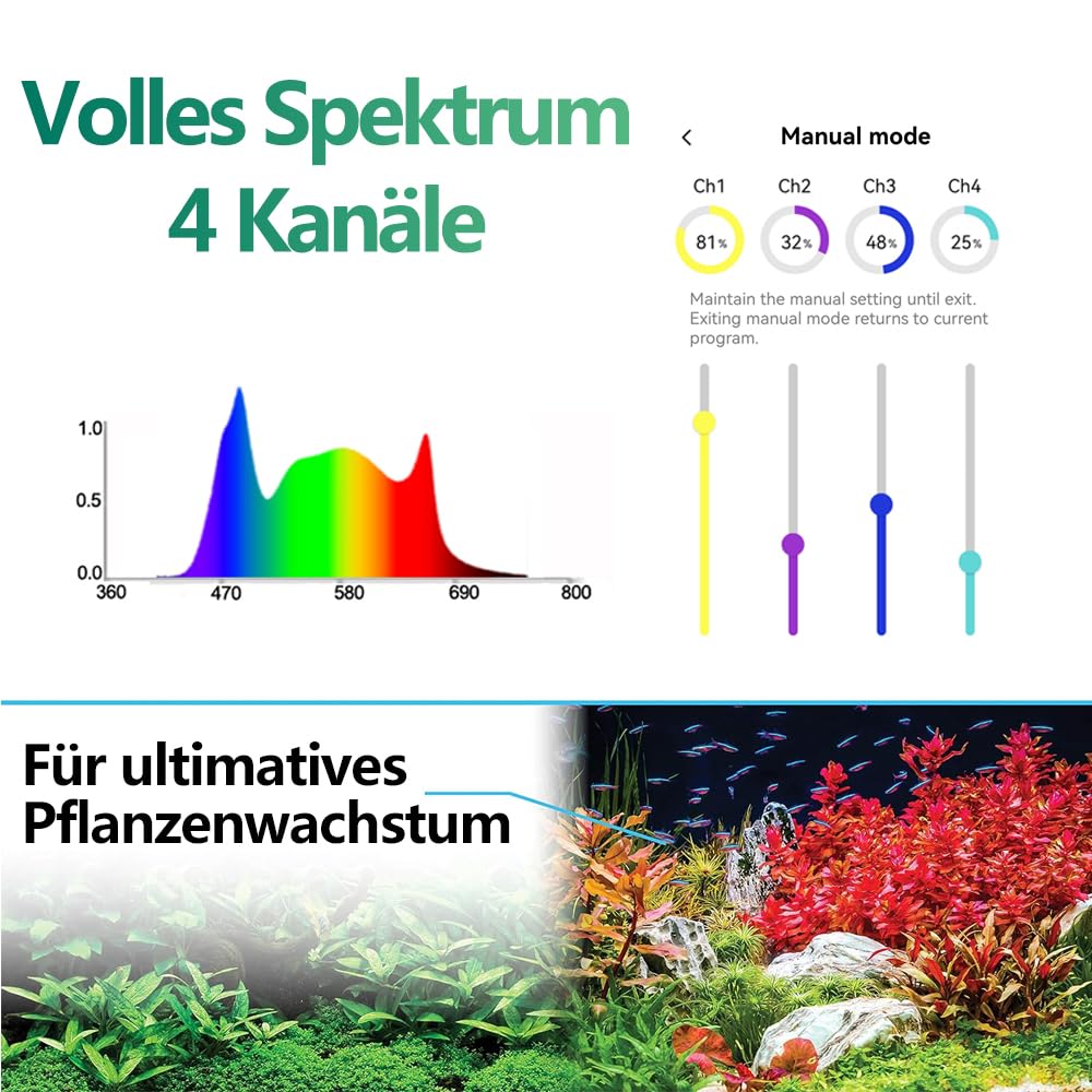 PopBloom LED-Beleuchtung für bepflanzte Aquarien, 90 W Vollspektrum-RGB-LED-Wachstumsleuchte für Aquarium, Aquarienbeleuchtung mit Halterung für den Anbau anspruchsvollster Wasserpflanzen
