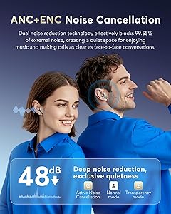 AI Translation Earbuds Real Time 144 Languages Accents Translator 36H Playtime 3-in-1 Wireless Headphones 4 ANC Mic for Spanish/English Audfonos Traductores, Bluetooth 5.4 Earphones iOS & Android