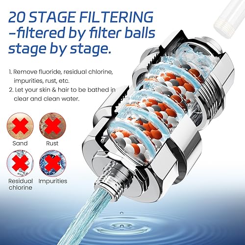 Miniatura 3 de EMBATHER - Filtro de ducha de 20 etapas para agua dura, elimina clorofluorurometales pesados, filtro suavizante de ducha de alto rendimiento para