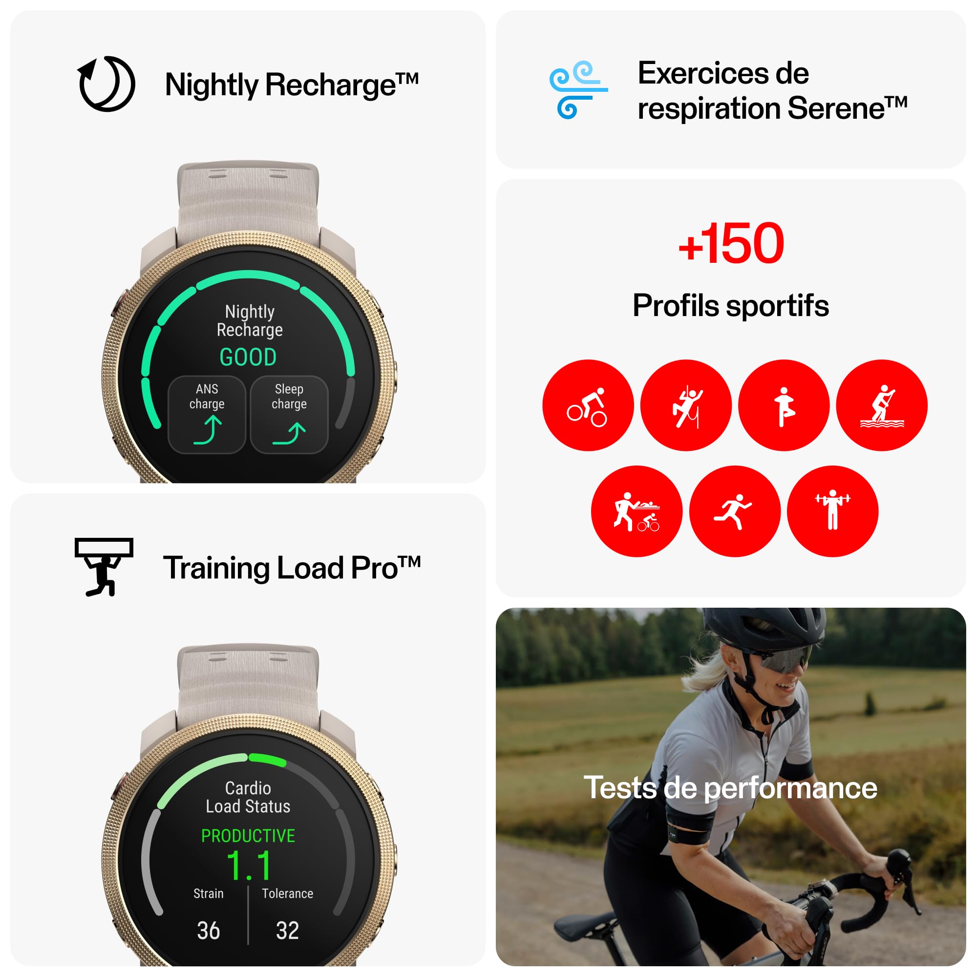 Polar Vantage M3 – Montre de Running avec Écran AMOLED, GPS Double Fréquence, Outil Navigation Ultra Précis, Autonomie Jusqu'à 7 Jours