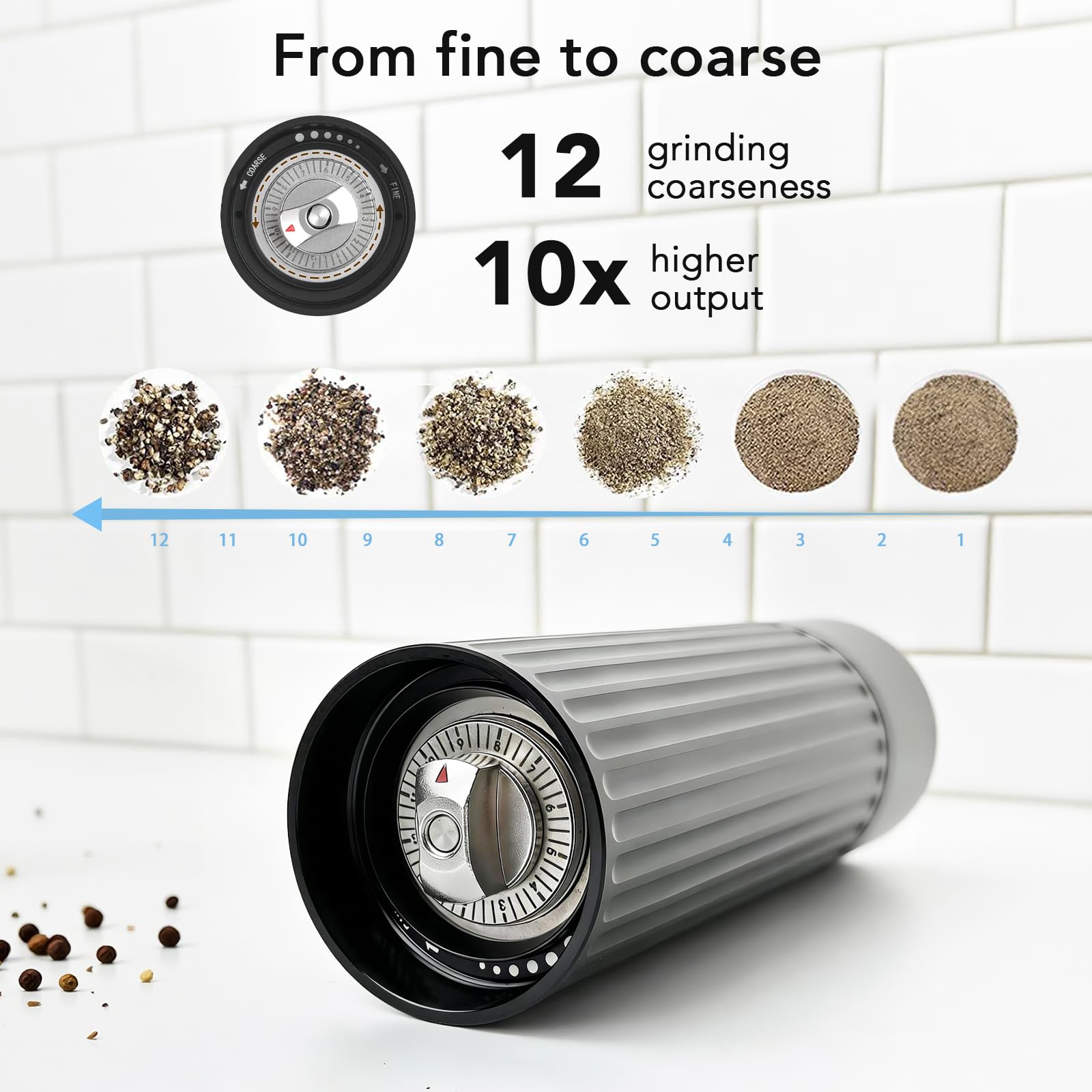 Professional Grade Pfeffermühle, Manuelle Hochleistungs-Aluminium-Pfeffermühle, Top-Gewürzmühle mit Edelstahlklinge und einstellbarer Grobheit, Pfeffermühle nachfüllbar für Geschenke