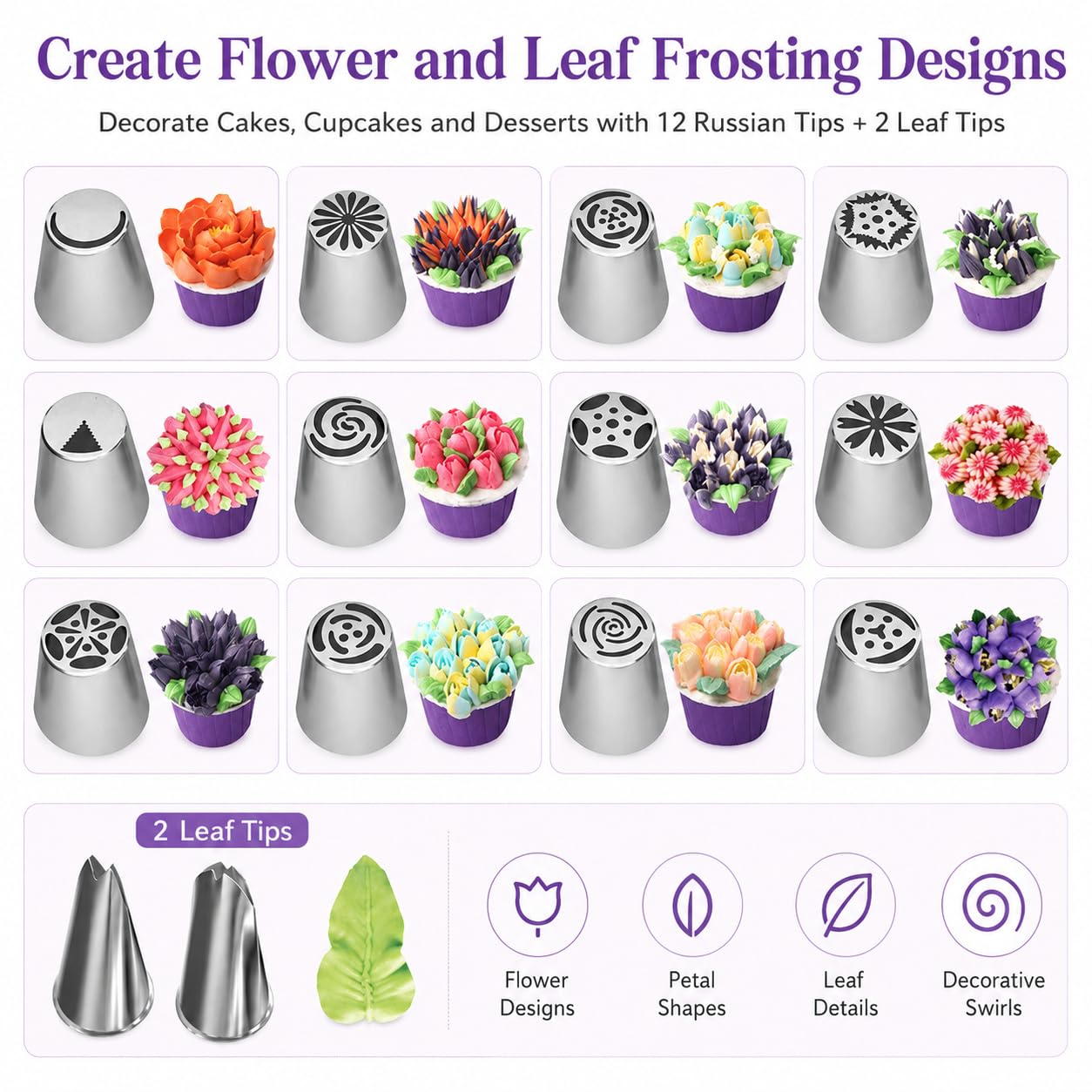 Russische Spritztüllen-Set mit Spritzbeuteln und Verbindungsstücken, Edelstahl-Blumen-Spritztüllen für Kuchendekoration, Blumen-Spritztüllen und Zuckerguss-Spritztüllen für Cupcakes, Kekse und