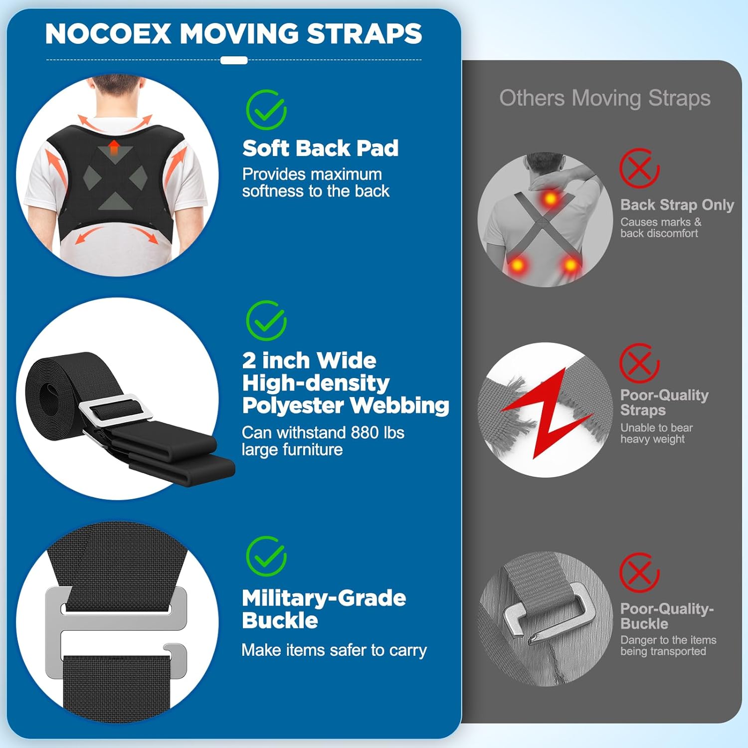 NOCOEX Moving Straps 2-Person for Lifting - Shoulder Lifting and Moving System with Back Support for Movers Easily & Safely Carry Furniture Appliance Mattresses Heavy Object Up to 880 lbs Like a Pro