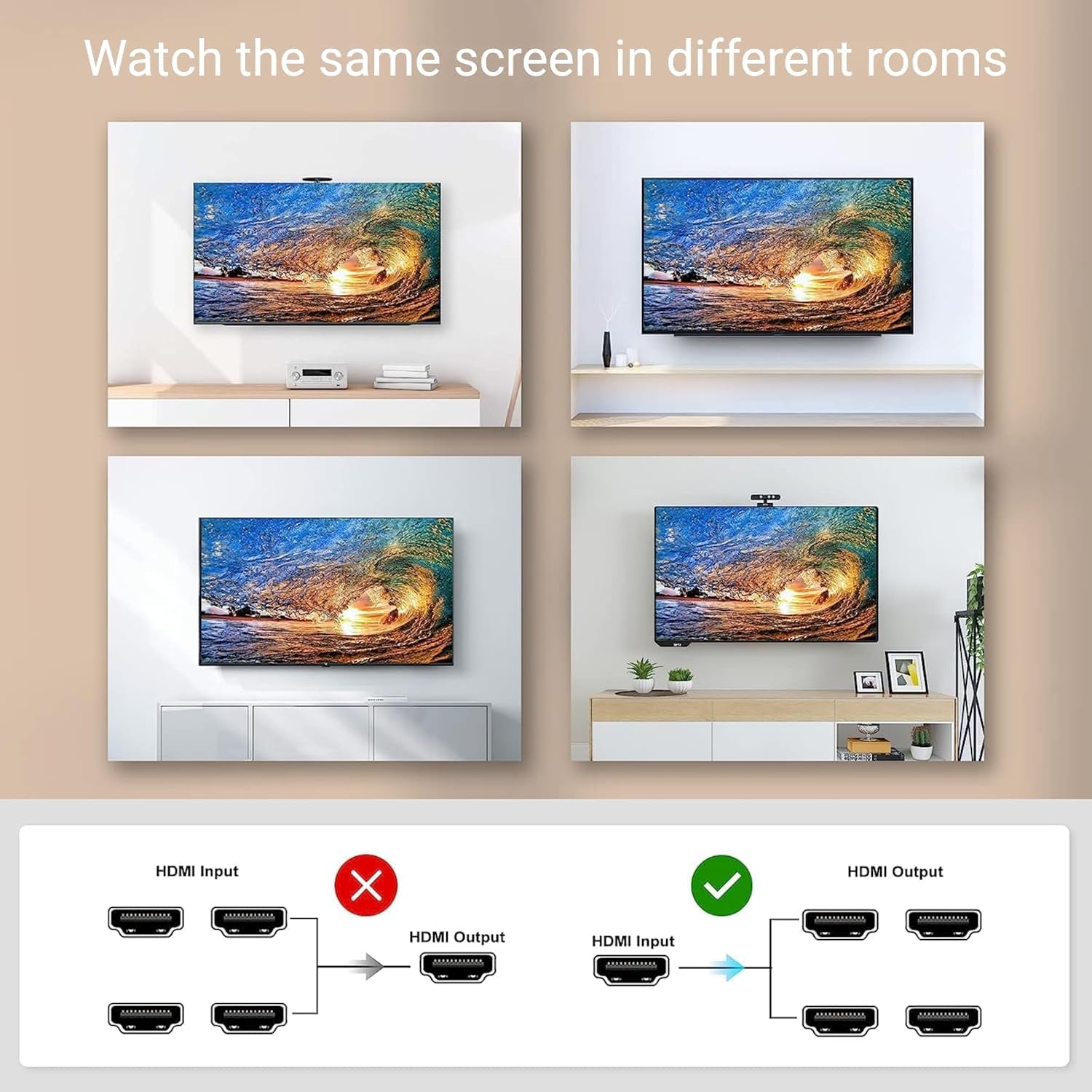 Ozvavzk Splitter HDMI 1 in 4 Out, Sdoppiatore HDMI 4K 30Hz Distributore Audio Video Supporto Duplicatore HDMI Display per HDTV,box,PS4,Lettore Blu-Ray