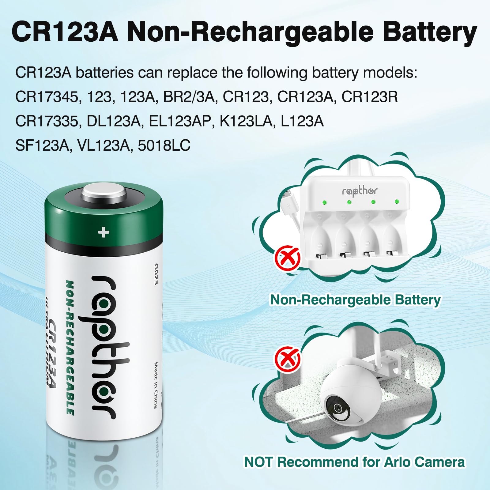 Rapthor Lot de 40 piles au lithium CR123A 3 V 1650 mAh pour capteurs, serrures sans clé, flash photo et lampes de poche, certifiées CE, UL, ROHS - Non rechargeables