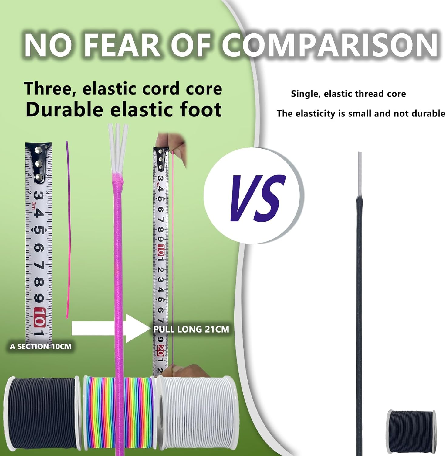 3 Rolls 1.0 mm 255 Feet Rainbow/White/Black Elastic Bracelet Stretchy String Cord, Stretch Bead Cord for Bracelets Jewelry Making, Necklaces, Beading and Crafts - Image 4