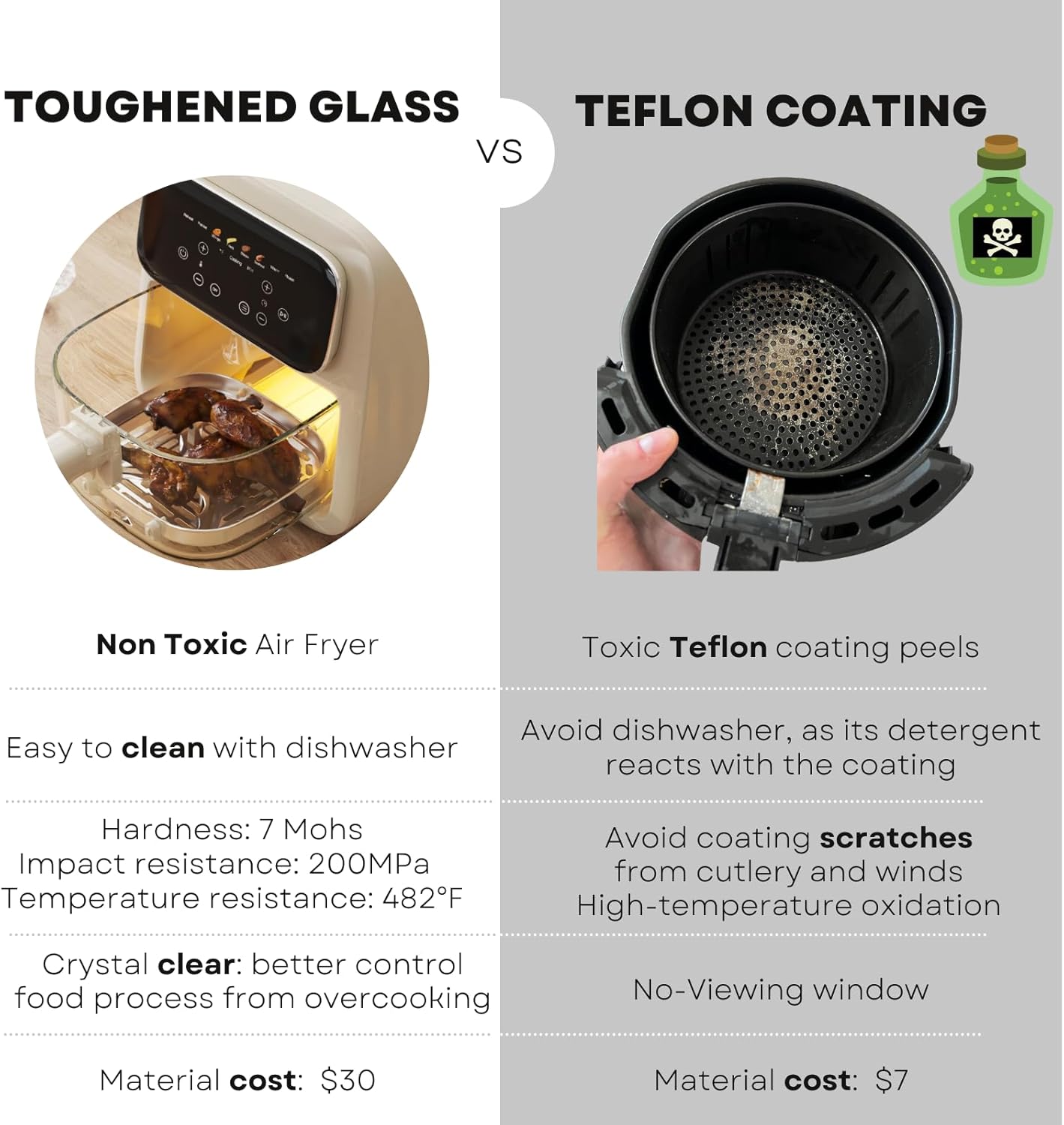 Food cooking inside the transparent glass bowl of the air fryer, showing the cooking process clearly.