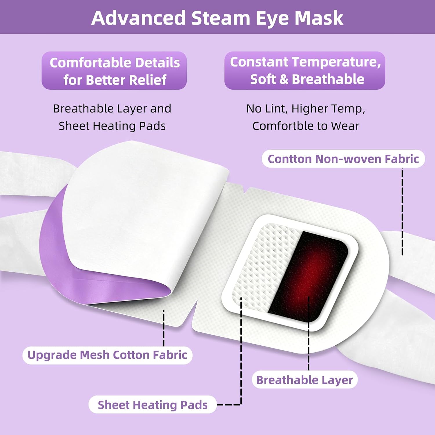 25 Pack Steam Eye Mask for Eyes Relief,Self Heating Heated Eye Mask for Sleep,Warm Compress for Dry Eyes,Disposable Heated Warm Eye Mask for Home,Sleep,Spa,Travel Essentials & Relaxation Gifts
