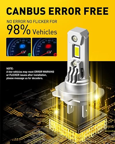 Miniatura 5 de AUXITO Bombillas LED UpgradedH7, 350% más brillantes, 6500K blanco, tamaño mini 1:1, no requiere adaptador, sin polaridad, bombilla antiniebla H7ll