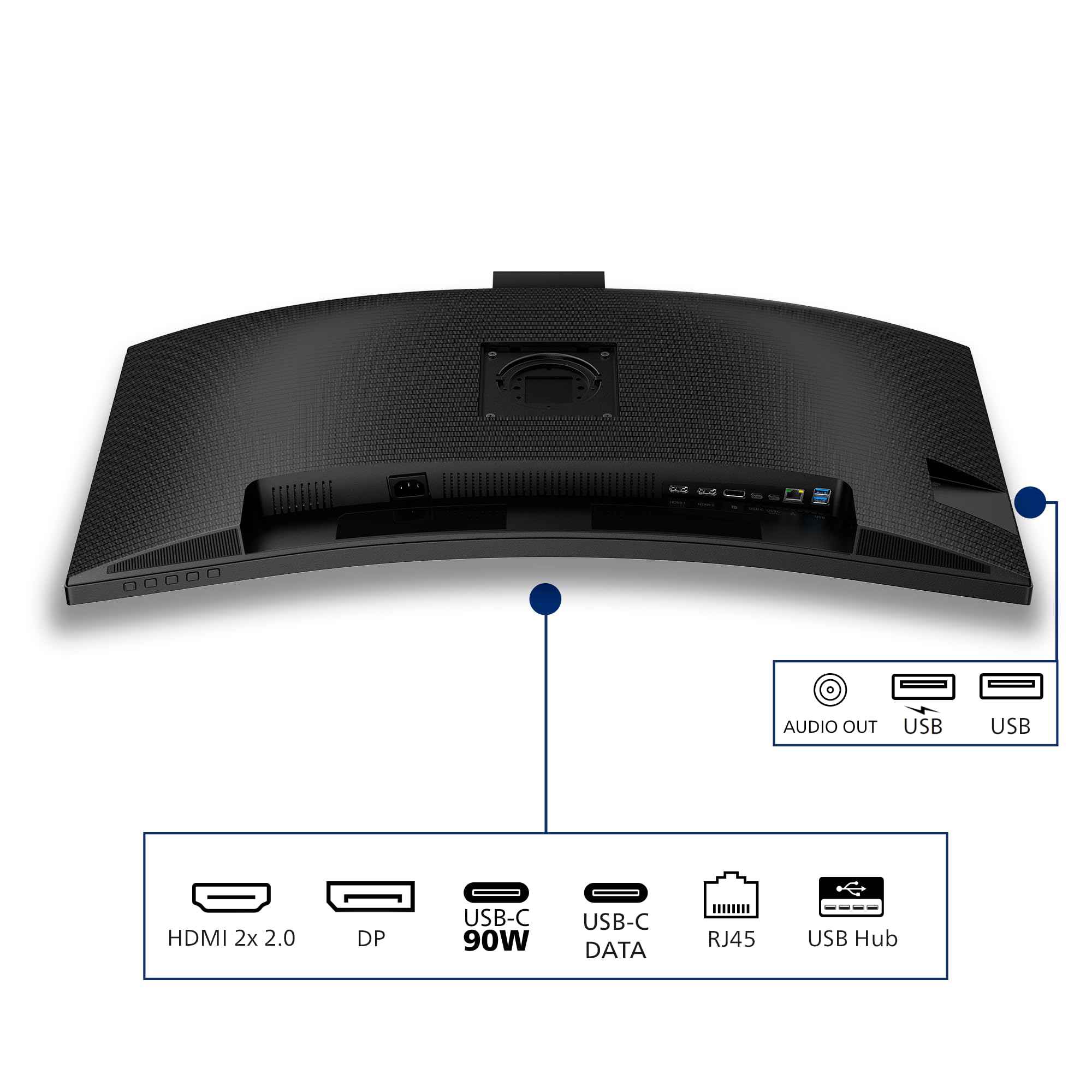 Philips 34B2U3600CH USB Hub curvo Monitor 34 pollici UW-QHD, 120Hz, VA, 4ms GtG, HDR10, Web cam, Speakers (3440x1440 HDMI 2x 2.0 DP 1x 1.4) nero