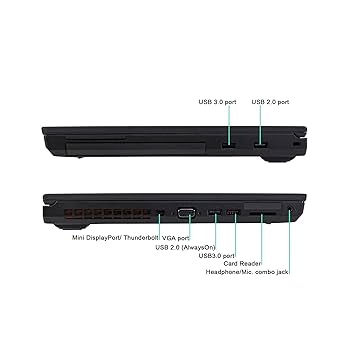Lenovo - あゆむ　Thinkpad W541 i7 16g ssd480 k2100 Amazon.com: Lenovo ThinkPad W541 15.6in Laptop, Core i7