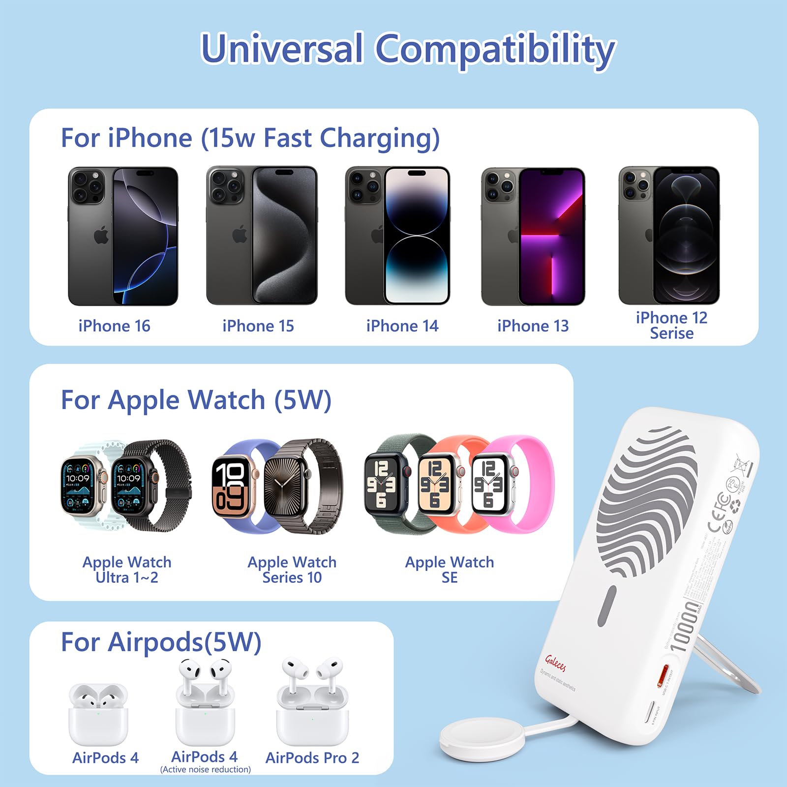 Portable Charger for iPhone & Apple Watch,10000mAh Travel Battery Pack for Magsafe PD20W Fast Charging Powerbank,with USB C in & out and LED Display Power Bank for iPhone16/15/14/13/12(White)