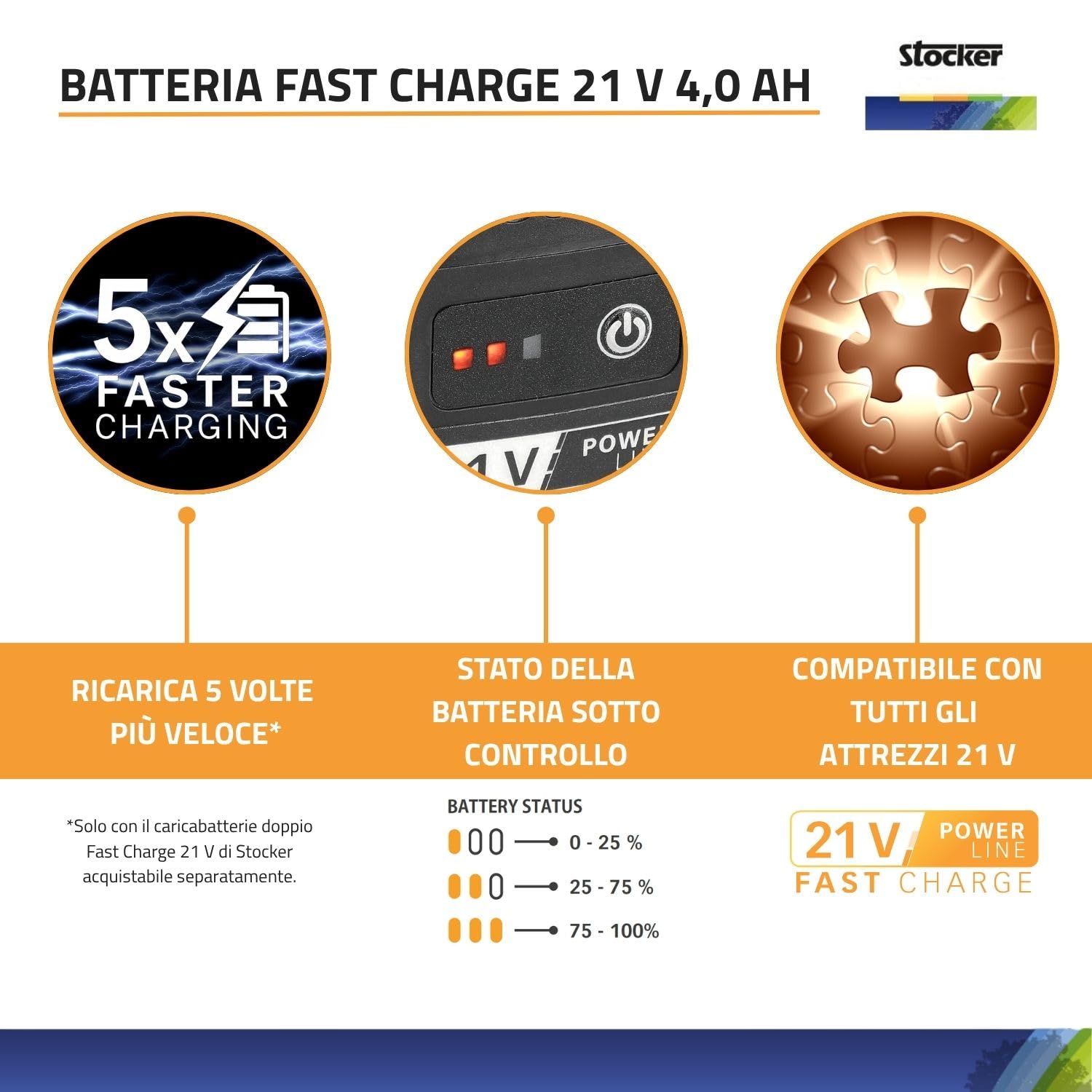 STOCKER - Kit 2 Batterie Fast Charge 21 V 8,0 Ah - Compatibili con Linea Power 21 V - Alta Capacità 345,60 Wh Totali - Li-Ion per Giardinaggio Professionale