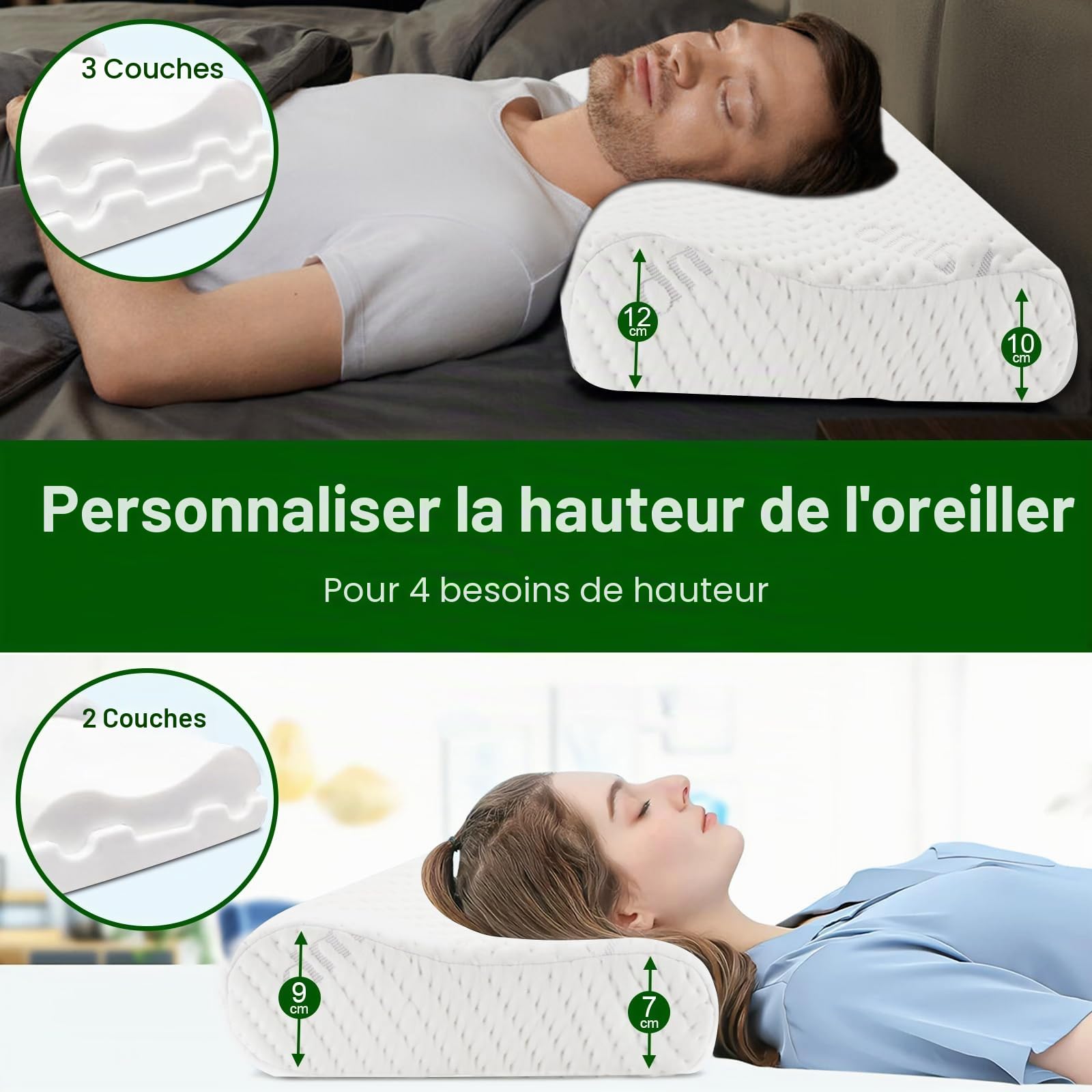 LAMB Oreiller Ergonomique Cervical à Mémoire de Forme, Réglable Hauteur, Oreiller Hypoallergénique Lavable de Soutien Doux Prime