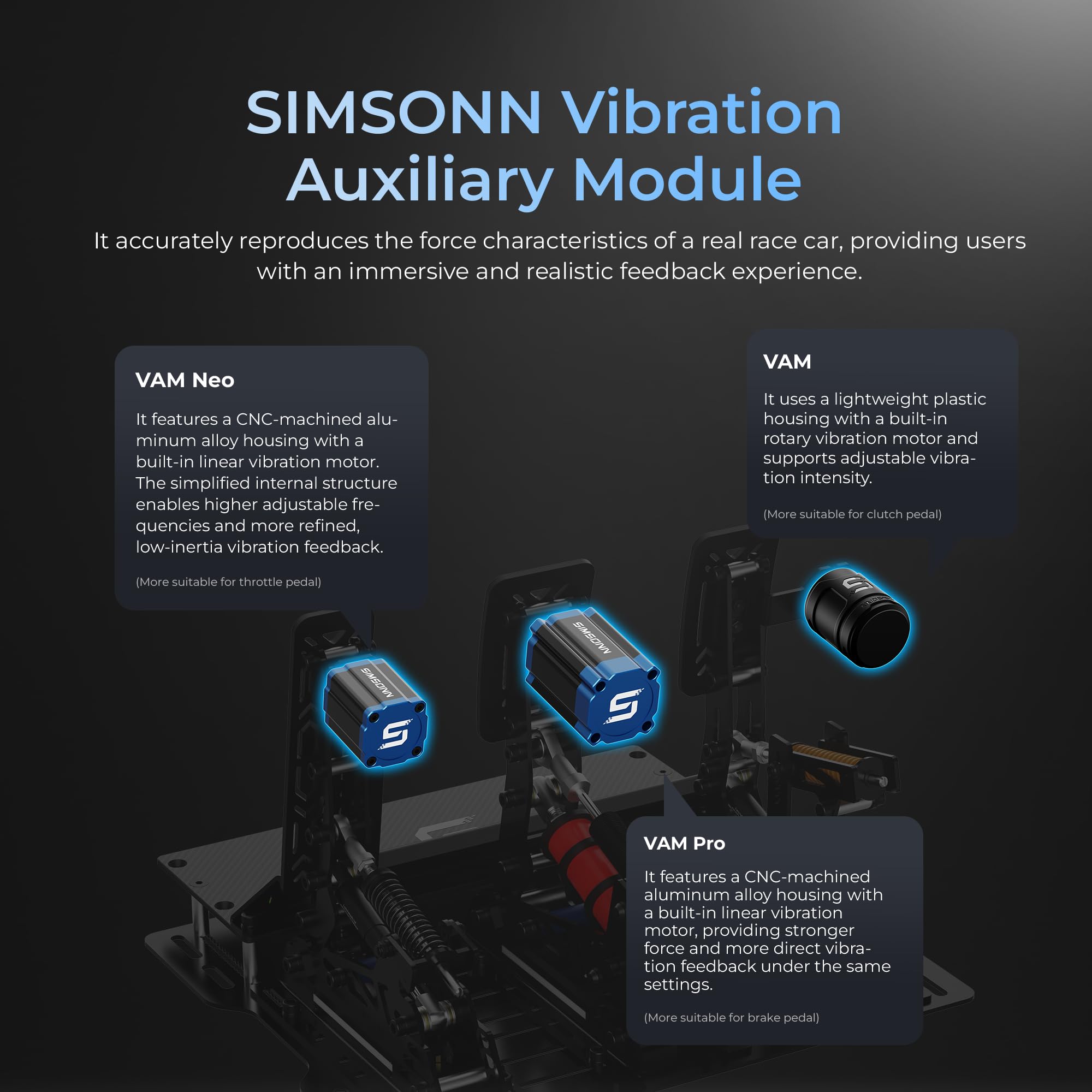 SIMSONN Pro X Ultra Sim Racing Pedals PC Pedaliera per simulatore di guida | Cella di carico, Idraulica HE