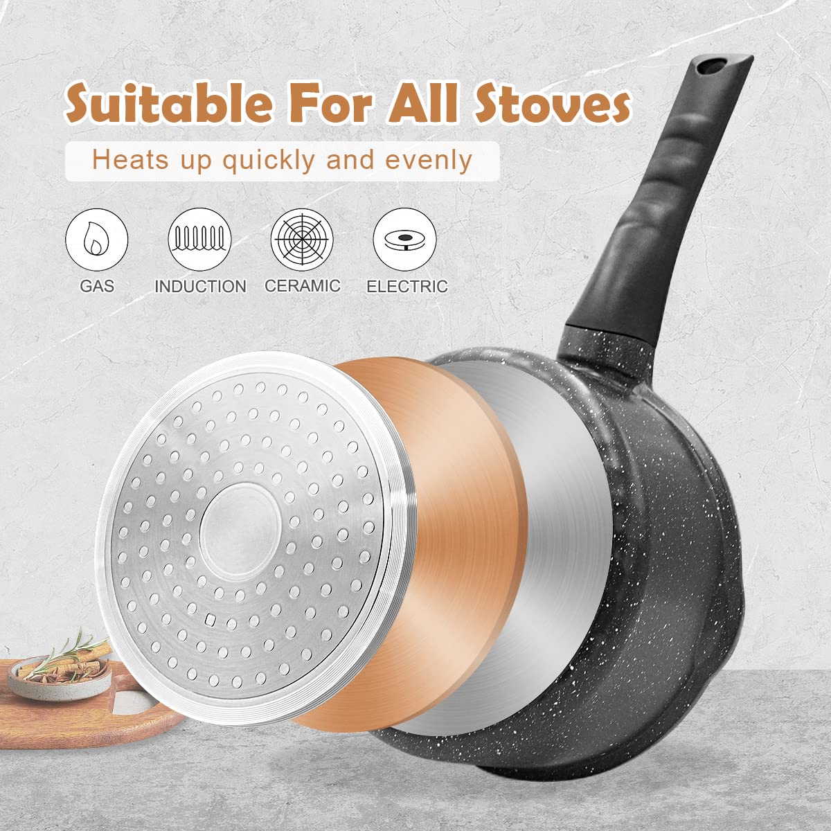 Cazo de 16 cm Cazo Antiadherente con Tapa Compatibles con Todos los Fogones, 1.5 L Sartén para Leche con Mango Desmontable, Apta para Horno y Lavavajillas