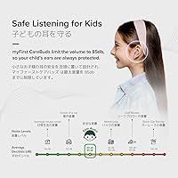 Vista 9 de myFirst Carebuds Auriculares para Niños - Auriculares Inalámbricos Bluetooth Verdaderos con Límite de Volumen de 85db, Micrófono, Estuche de Carga