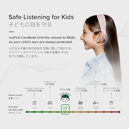 Miniatura 9 de myFirst CareBuds 2024 - Auriculares inalámbricos para niños con Bluetooth con límite de volumen de 85 db, tira antipérdida, adecuados para niños y