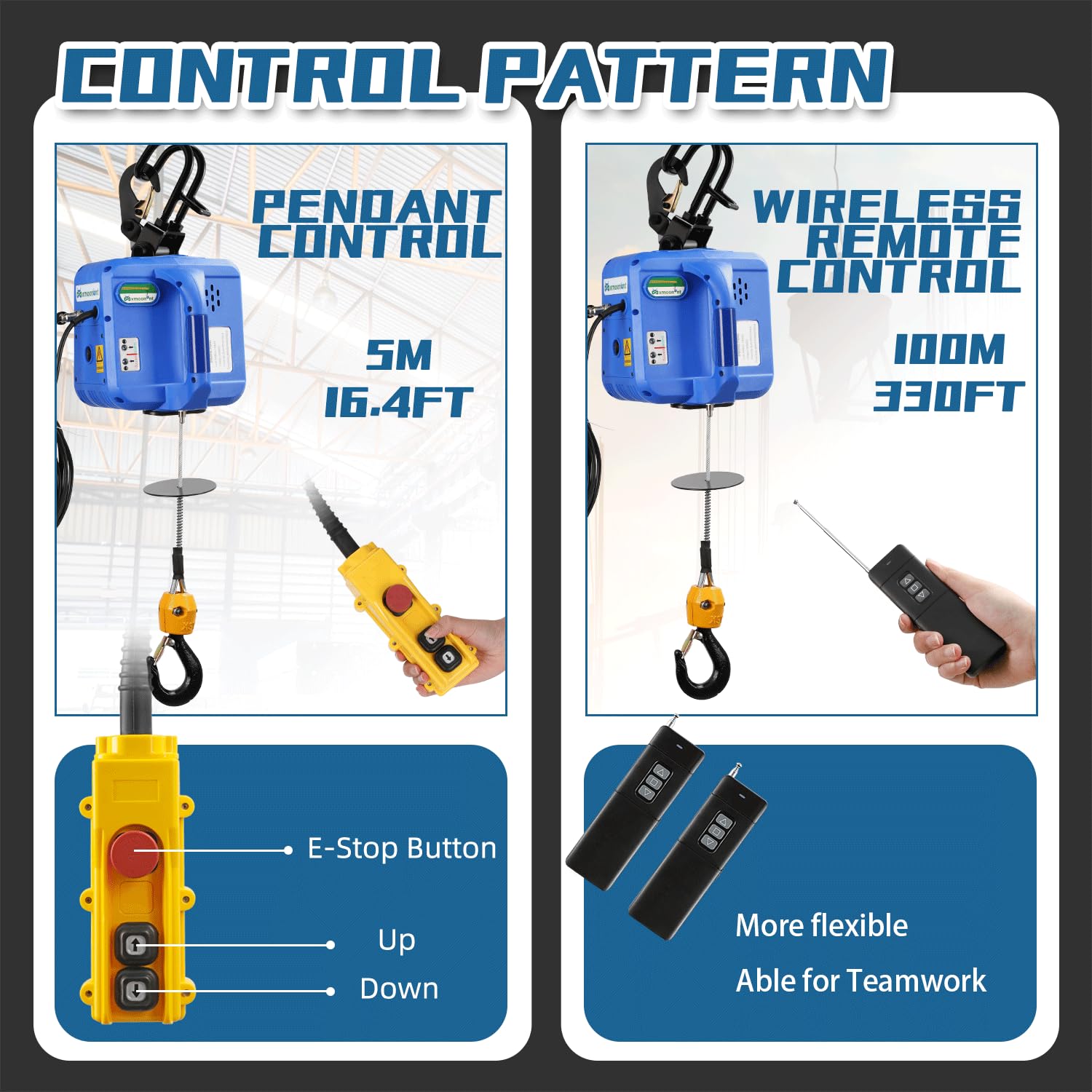 Mxmoonant 1600 W Paranco Elettrico 500 KG con 100 M Telecomandi Senza Fili × 2 per Lavoro di Squadra, Più 5 M Filo Remote, Aggiornato Motor& Ganci per Garage Magazzini Costruzione Domestica 220 V