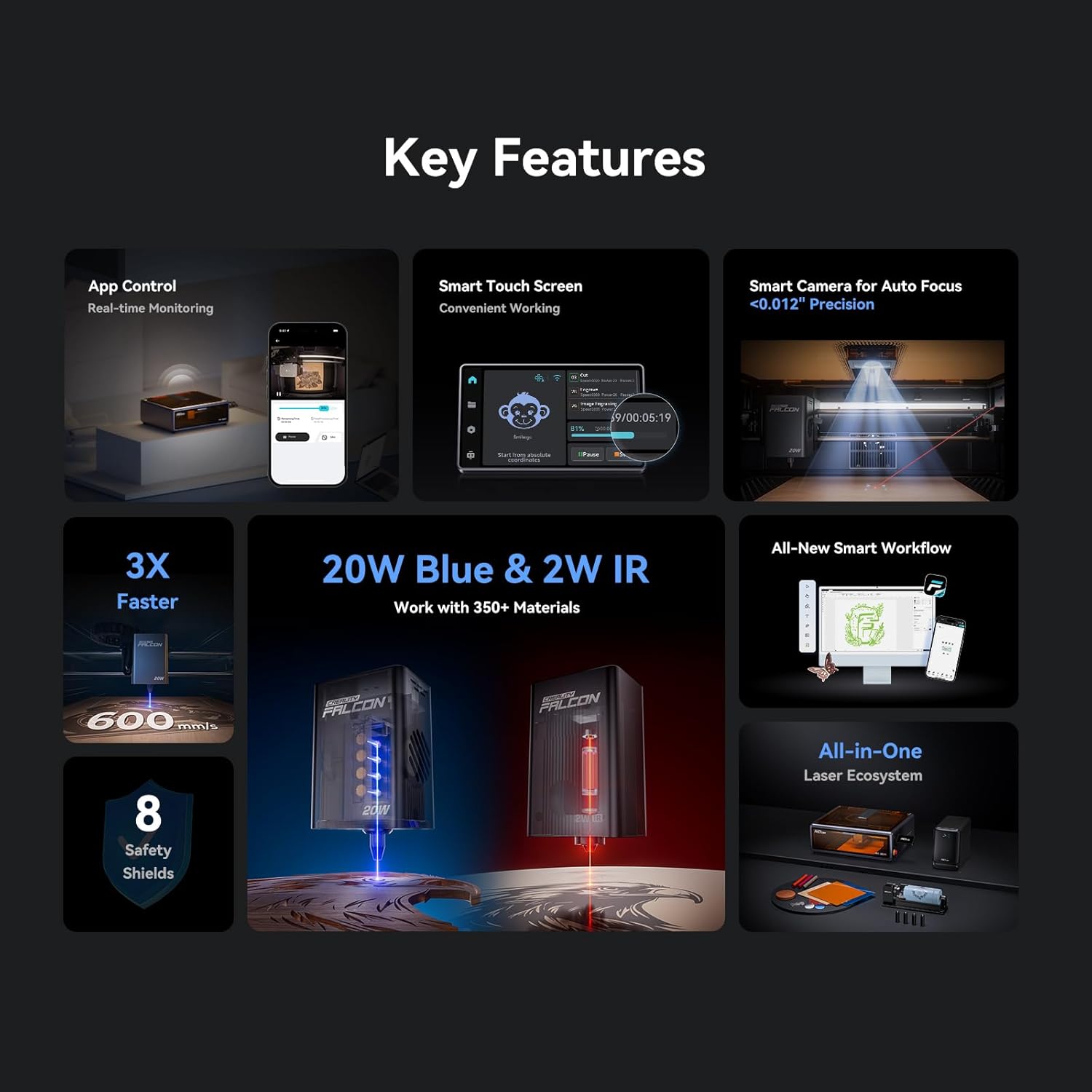 Creality Falcon A1 Pro 20W Laser Engraver, 180000mW Output Enclosed Engraving Machine with Touchscreen, Autofocus, App Control, Pre-Assembled Design, Class 1 Safety, Perfect for Wood & Metal