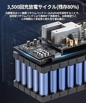 EENOUR ポータブル電源 F2000 グリーン【期間限定特別価格】 Amazon.co.jp: EENOUR ポータブル電源 F2000 2048Wh/640000mAh