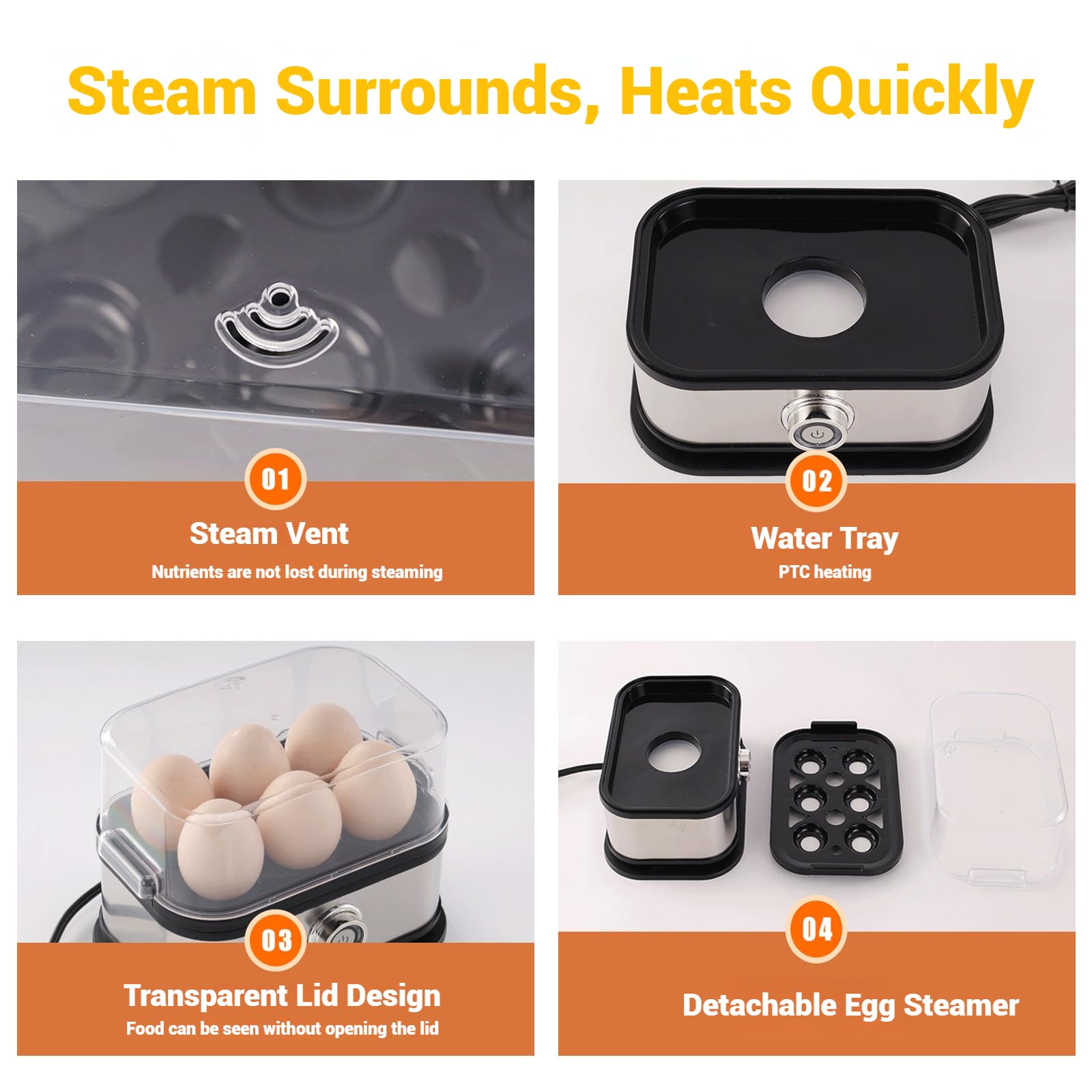 Multifunctional Egg Steamer with Clear Lid, Elektrischer Eierkocher mit Auto-Abschaltung, 6 Eier Kapazität, Multifunktional, für Weich-, Mittel- und Hartgekochte Eier (2pcs)