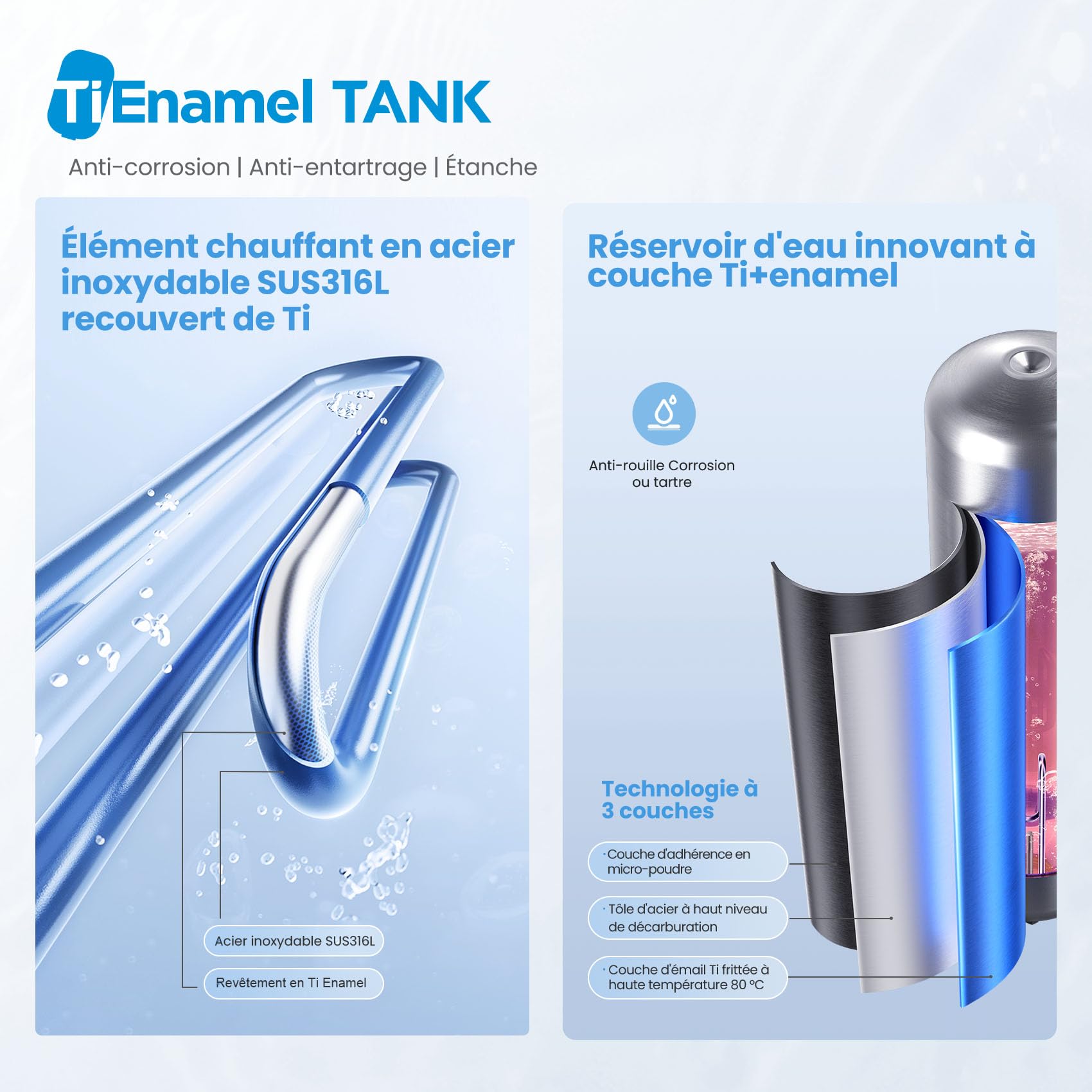 COMFEE' CWH15ED1380EUW Chauff-eau électrique mural 80L, Accumulation sous évier, Compact et facile à installer, Contrôle vocal, Connection Wi-Fi, Contrôle à distance par APP, Blanc