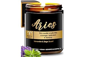Aromatic Aries Candle: A Cosmic Gift for April's Children