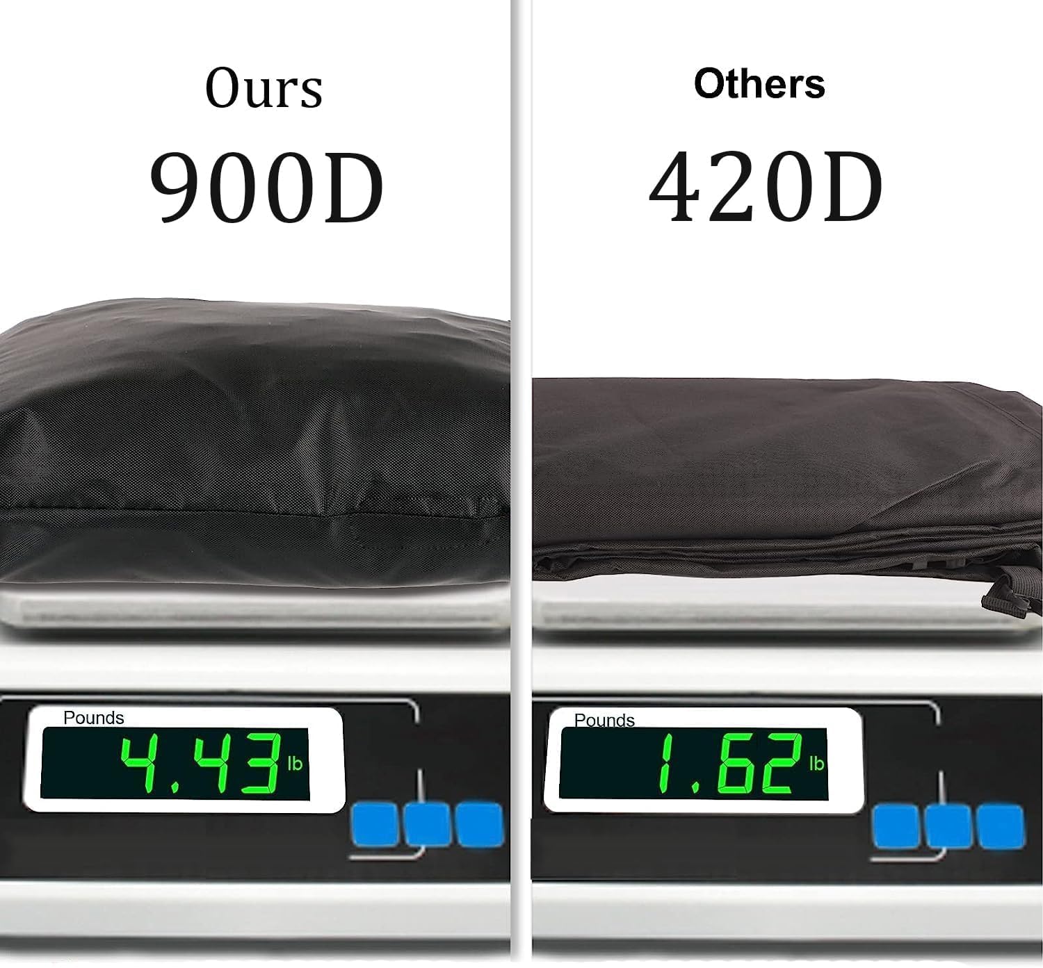 Log Splitter Cover Waterproof Oxford Cloth 83" x 45" x 39" Suitable for 15-45 ton Gas or Electric Log Splitters Weather-Resistant Wood Splitter Cover