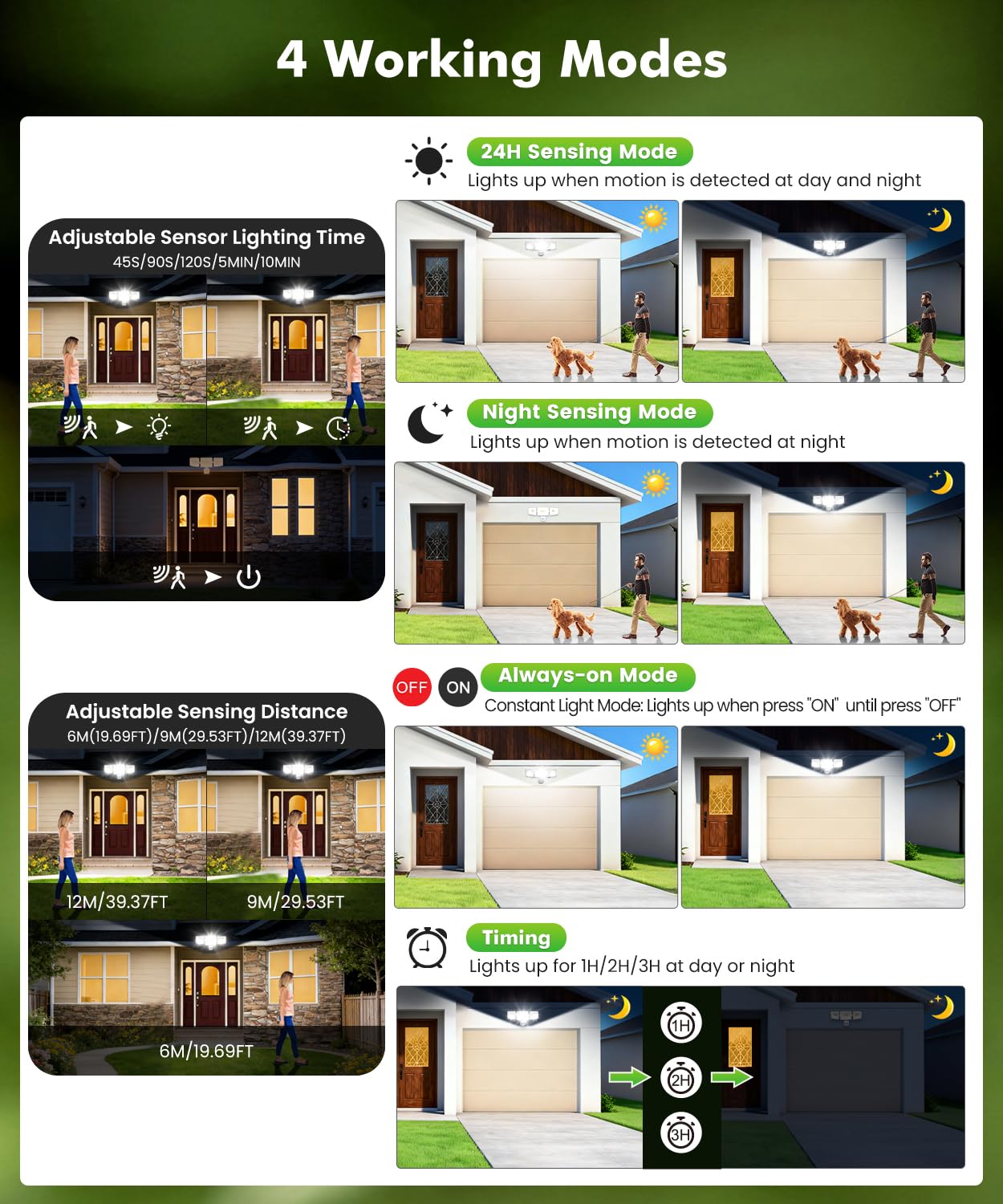 MEIHAU Faretto Led Da Esterno Con Sensore Di Movimento 100W 9600LM | Faretti Led Da Esterno Con Telecomando 3 Teste 270° Fari LED Esterno 6500K Faro Led Da Esterno IP66 Impermeabile Per Garage