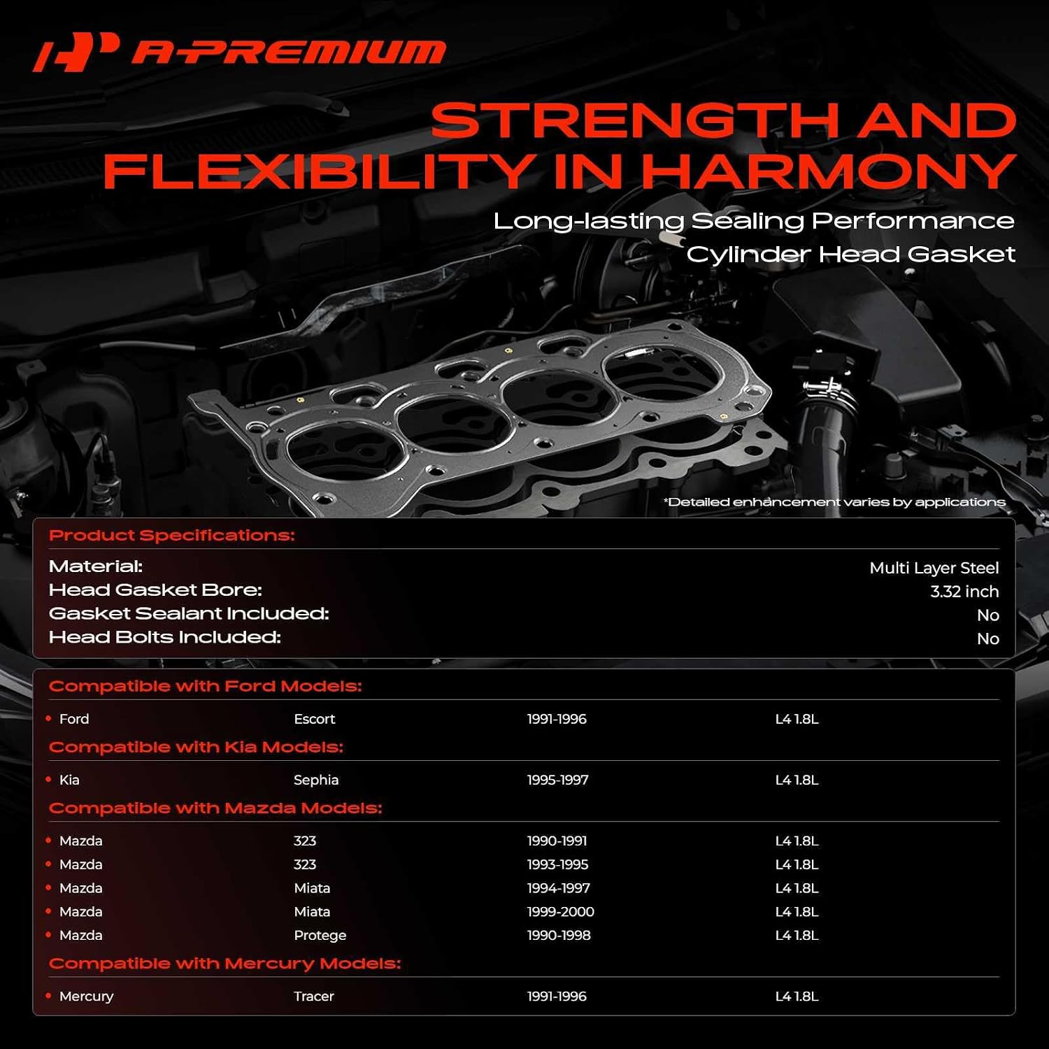 A-Premium L4 1.8L Engine Cylinder Head Gasket Compatible with Ford Escort 1991-1996 & Kia Sephia 1995-1997 & Mazda 323 1990-1991/1993-1995, Miata 1994-1997/1999-2000, Protege & Mercury Tracer