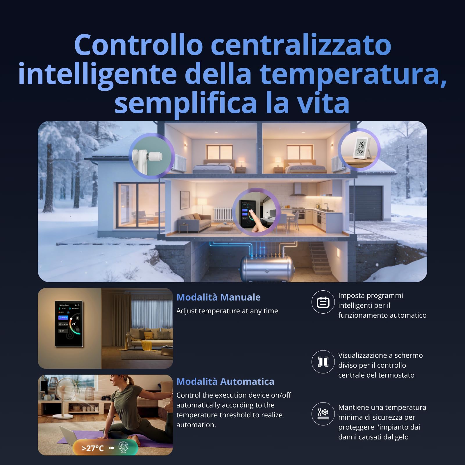 SONOFF NSPanel Pro 120 Pannello di Controllo Smart - Schermo 4.7 Pollici, Gateway Zigbee,Integrazione Home Assistant, Termostato Intelligente,Scene Sicurezza,Compatibile con Alexa, Google, Apple(nero)