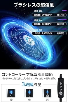 Amazon.co.jp: [Vivisan] 【2025革新 超軽量 · 薄型】 空調作業