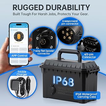 Trailer Light & Electric Brake Tester with 12V 10Ah Battery, Tests 7-Spade, 6-Round and 4/5-Flat Pin Type Trailer Harnesses, Bluetooth App Connection Remote Operation, IP68 Waterproof Case