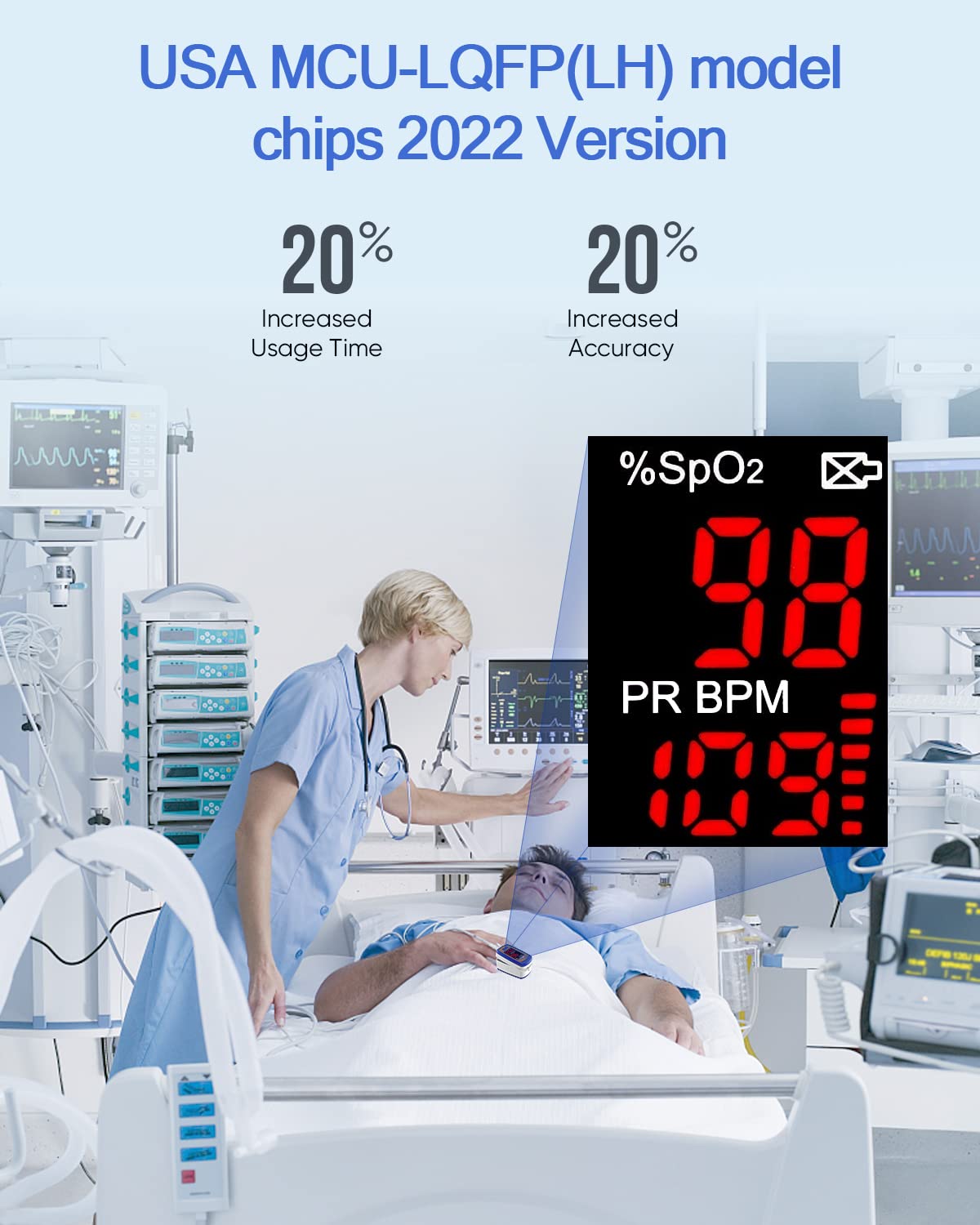 Oxygen Monitor Finger Adults,aCurio Pulse Oximeter,Oxygen Meter,Blood