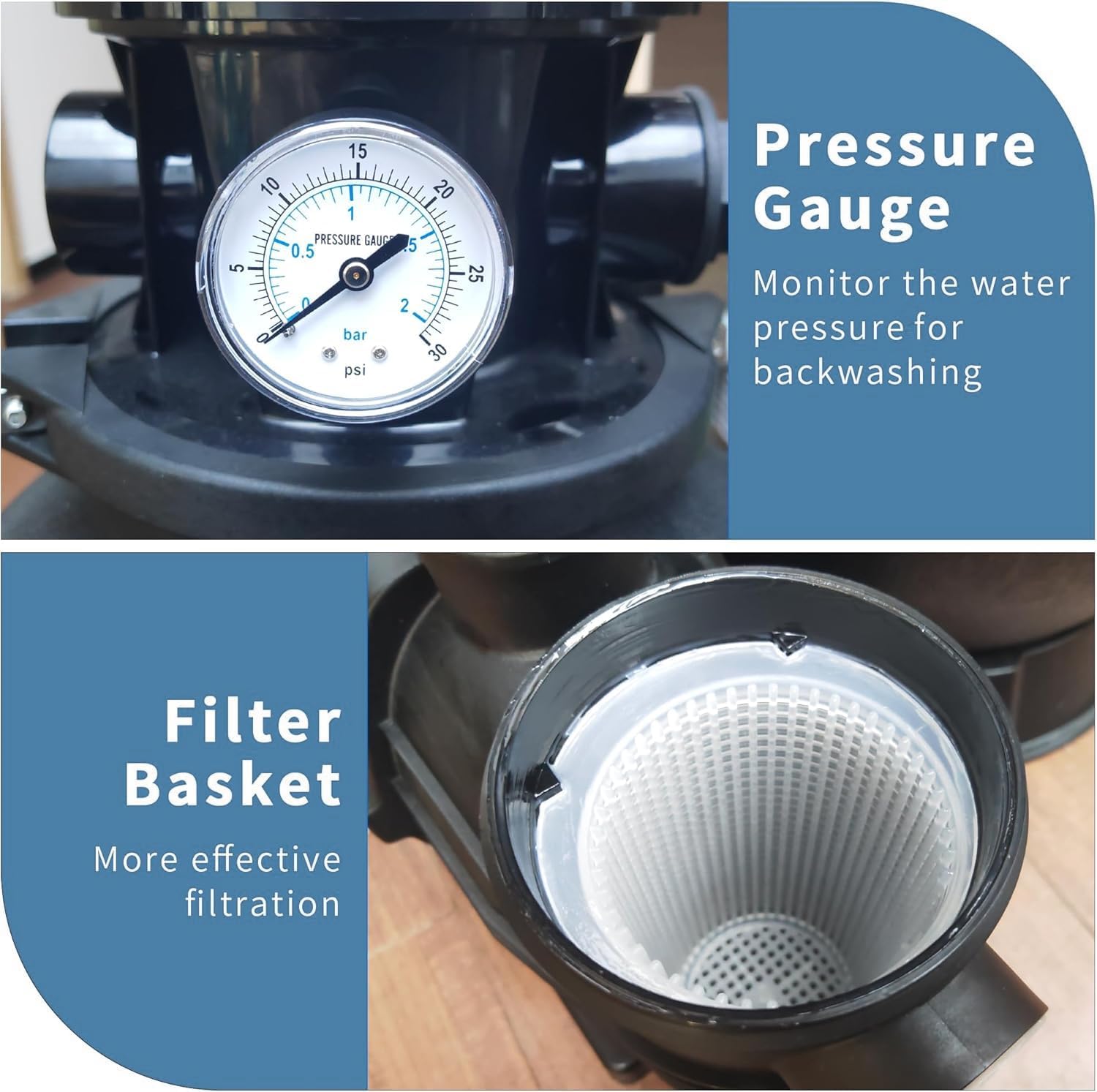 Pressure Gauge and Filter Basket