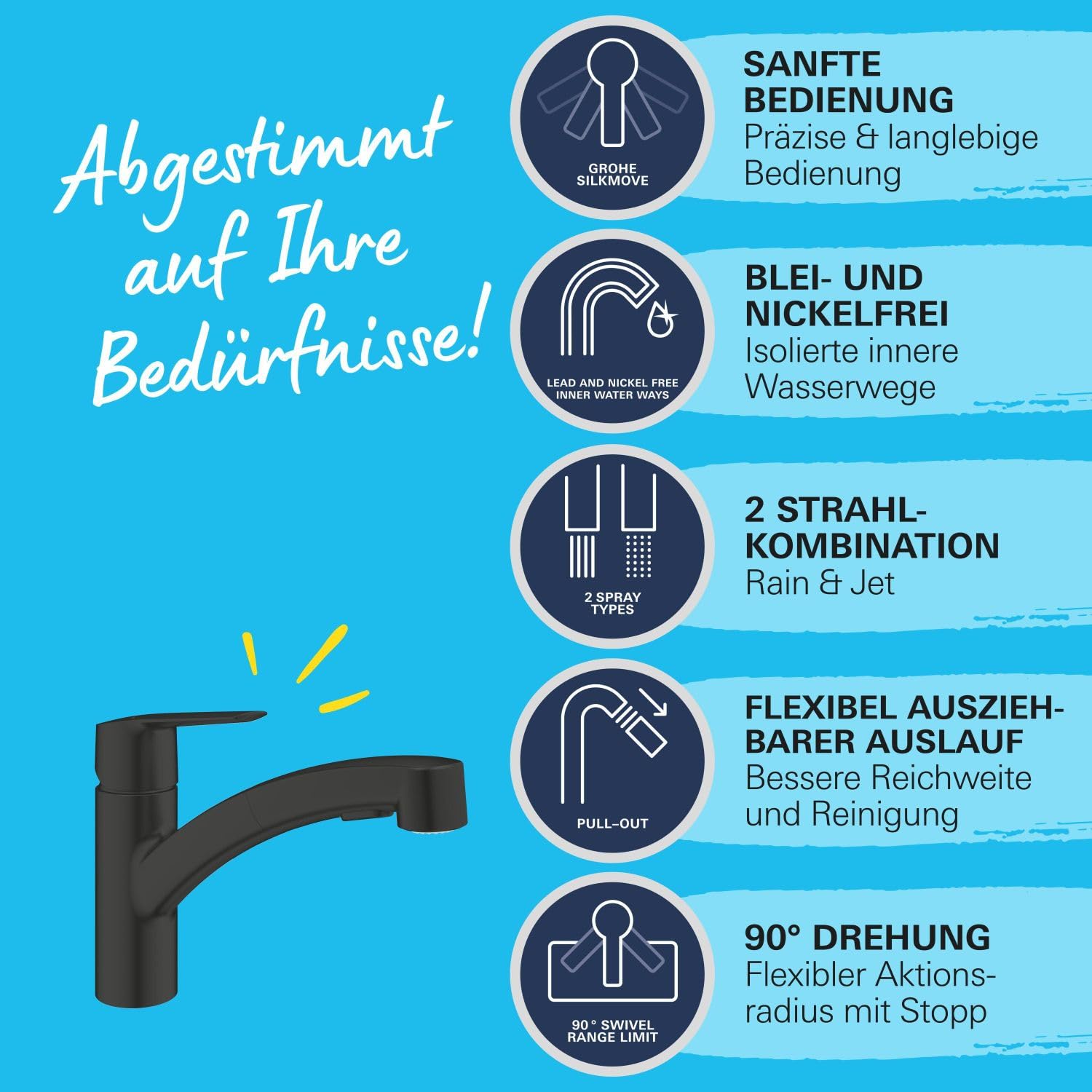 GROHE Start, Küchenarmatur 2 Strahlarten (Wasserhahn Küche, ausziehbare Brause, 90° schwenkbar, wassersparend dank variabler Mengenbegrenzung, werkzeugfreie Spülbecken-Montage), schwarz, 303072431