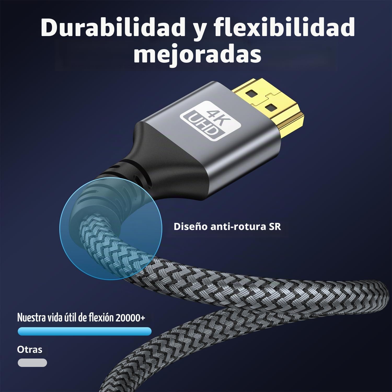 Cable HDMI 2.0 Ultra Alta Velocidad 4K de 75 pies (22,9 m), 4K a 60 Hz, 3D ARC, conector chapado en oro, Ethernet, retorno de audio y vídeo, cable HDMI para monitor de TV UHD, portátil, Xbox