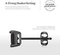 Vista 3 de Sterling Silver Radiant Princess Square Cut Black CZ Unisex Stud Earrings