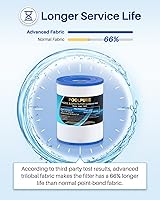 Vista 5 de POOLPURE Filtro de spa PRB25SF reemplaza a Unicel C-4405, Filbur FC-2387, PRB25SF-PAIR, Marquis 20342, R172464, APCC7062, CMP 25392-000-100