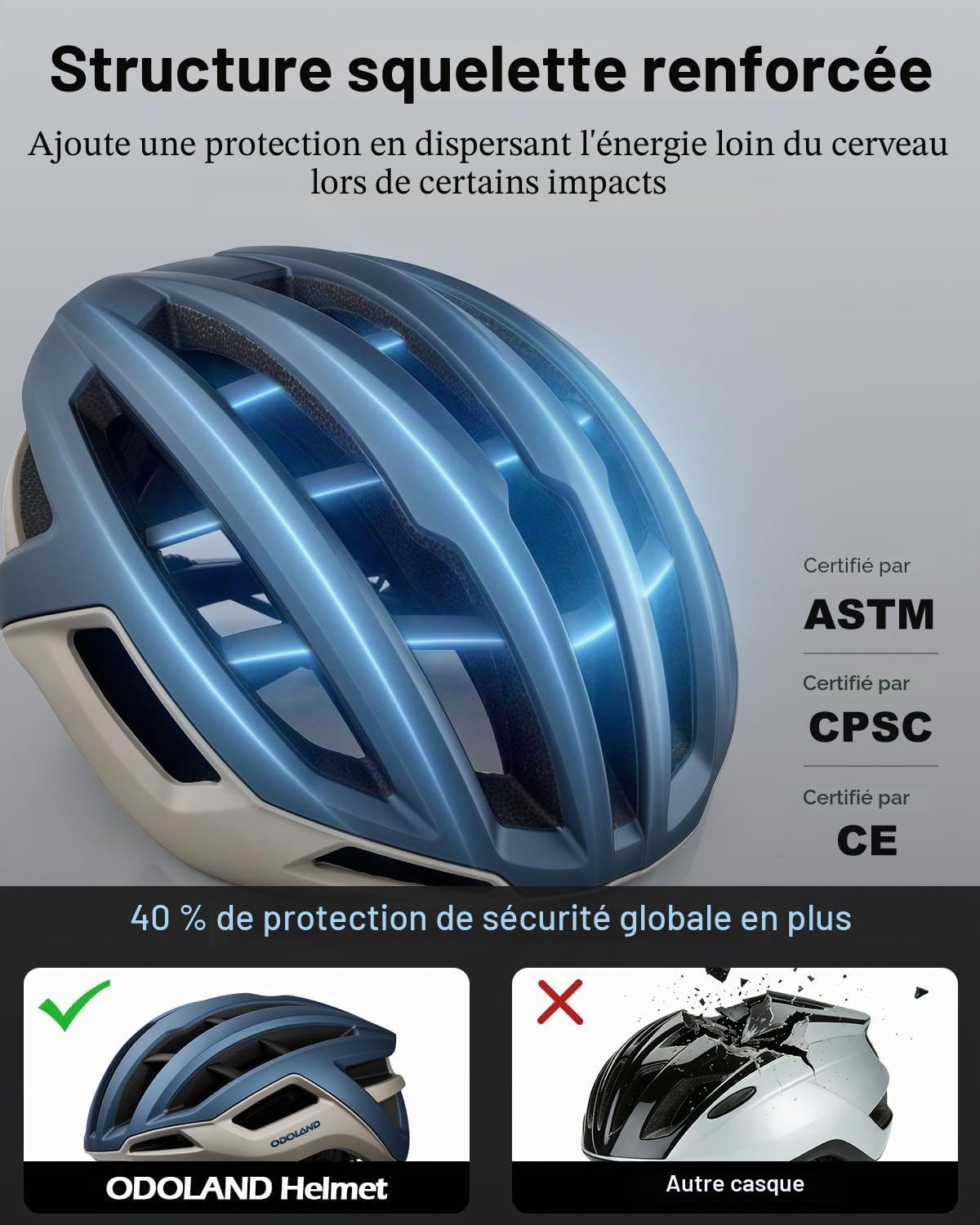 Odoland Casque Vélo Route pour Homme Femme Adulte, Casque de Cyclisme Réglable VTT & VTC, Anti-Odeurs avec Slot pour Lunettes de Soleil, pour Sortie à Vélo, Trajet Quotidien, Balade Loisir