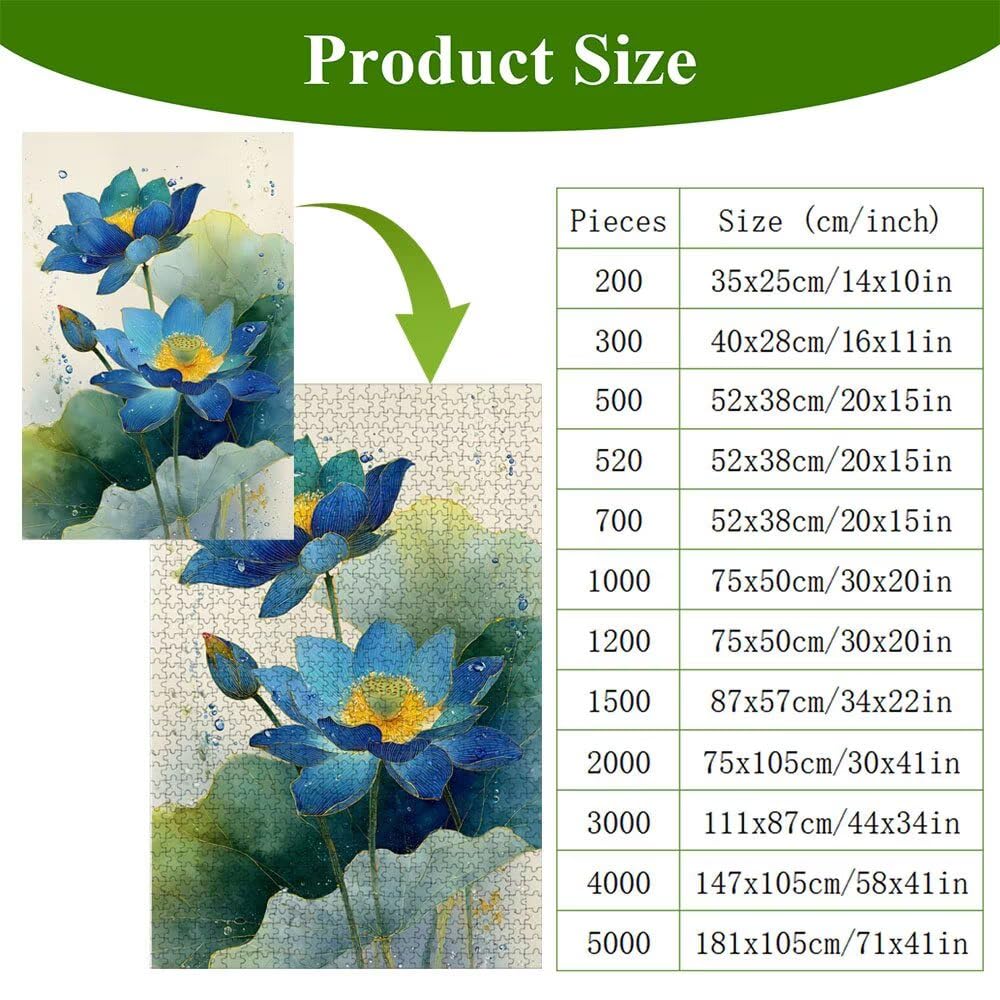 Puzzle 1500 Piezas Adultos Loto & Azul, Rompecabezas con Letras Traseras y Póster, Pasatiempo Antiestrés, Decoración de Pared, Regalo Decorar Mujer Hombre 87 x 57 cm (14 Años +) P3#988