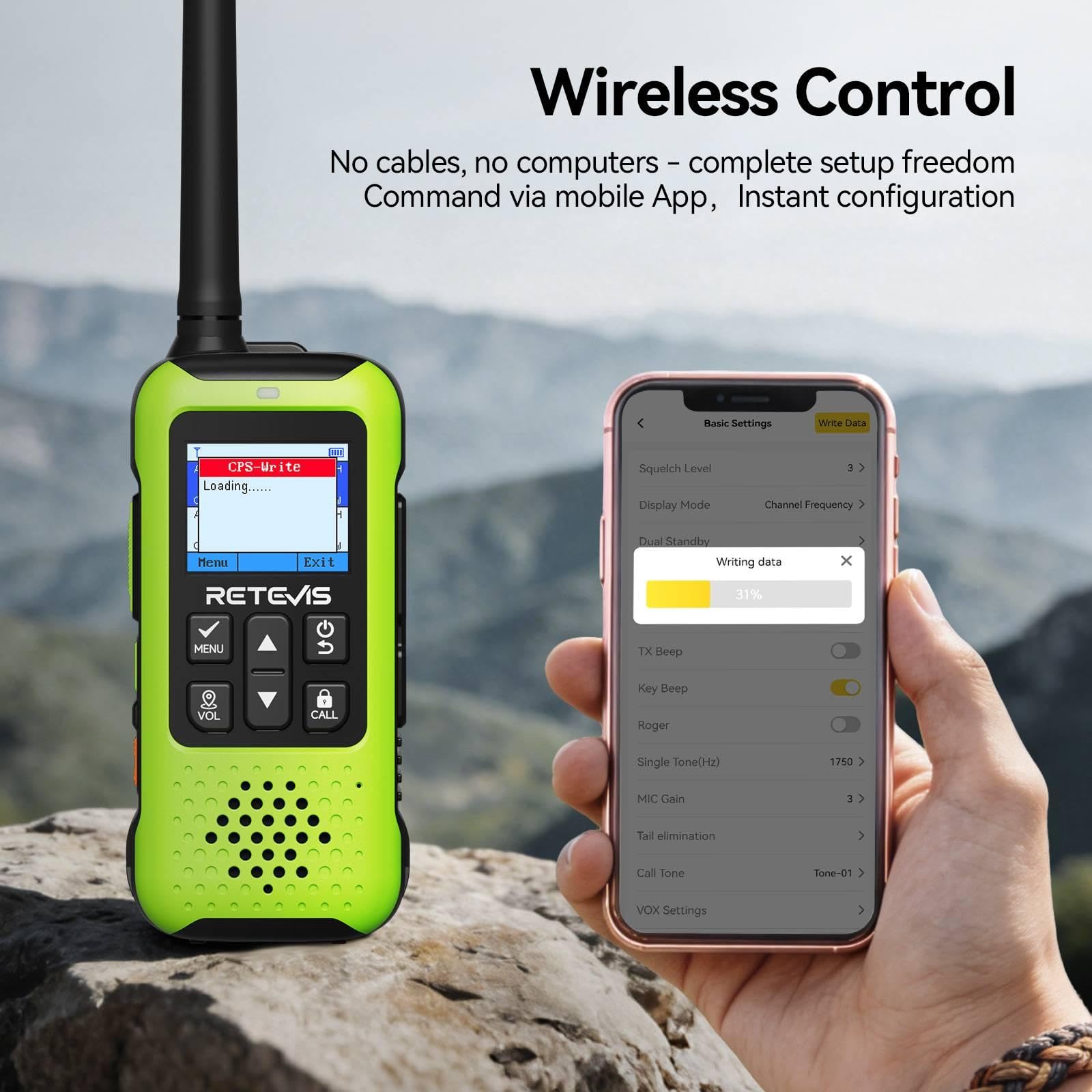Retevis EZTalk 65 Walkie Talkie 4er Set für Erwachsene, Funkgeräte GPS BDS | Lange Reichweite Funkgerät Dualband, APP Gesteuert, SOS-Alarm, USB-C, Handgezeichneter Kartenfunktion, Notfälle und Camping