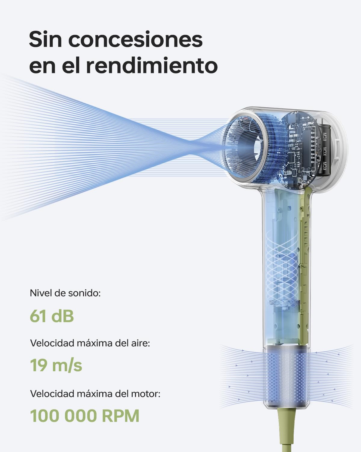 Laifen Mini Secador de Pelo de Viaje con Bolsa, 110 000 rpm, 299g, Verde | 110.000 rpm, Secador de Viaje Iónico, 200 Millones de Iones Negativos, 61 dB, Incluye Funda Protectora