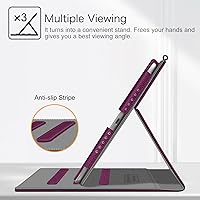 Vista 4 de Funda Fintie para iPad de 6ª / 5ª generación (modelo 2018 2017, 9.7 pulgadas), iPad Air 2 / Air 1 (9.7 pulgadas) - [Protección de Esquinas] Funda