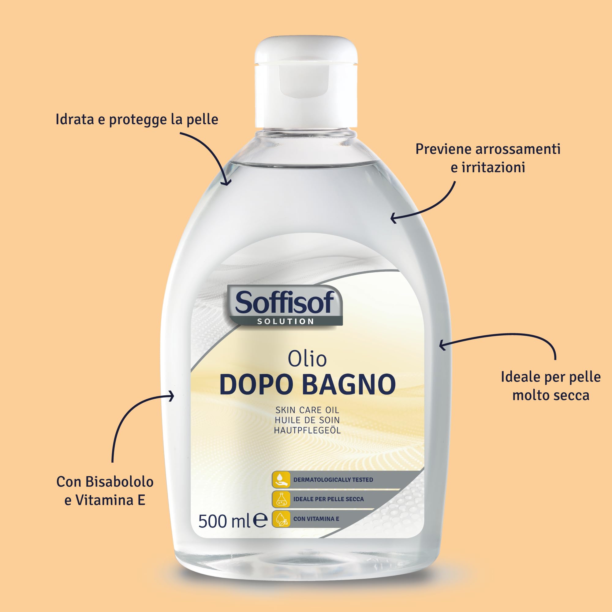 Soffisof Olio Dopo Bagno 500ml - Olio Corpo Idratante per Pelle Secca e Sensibile - Senza Parabeni e Fenossietanolo - Con Bisabololo e Vitamina E - Assorbimento Rapido senza Risciacquo