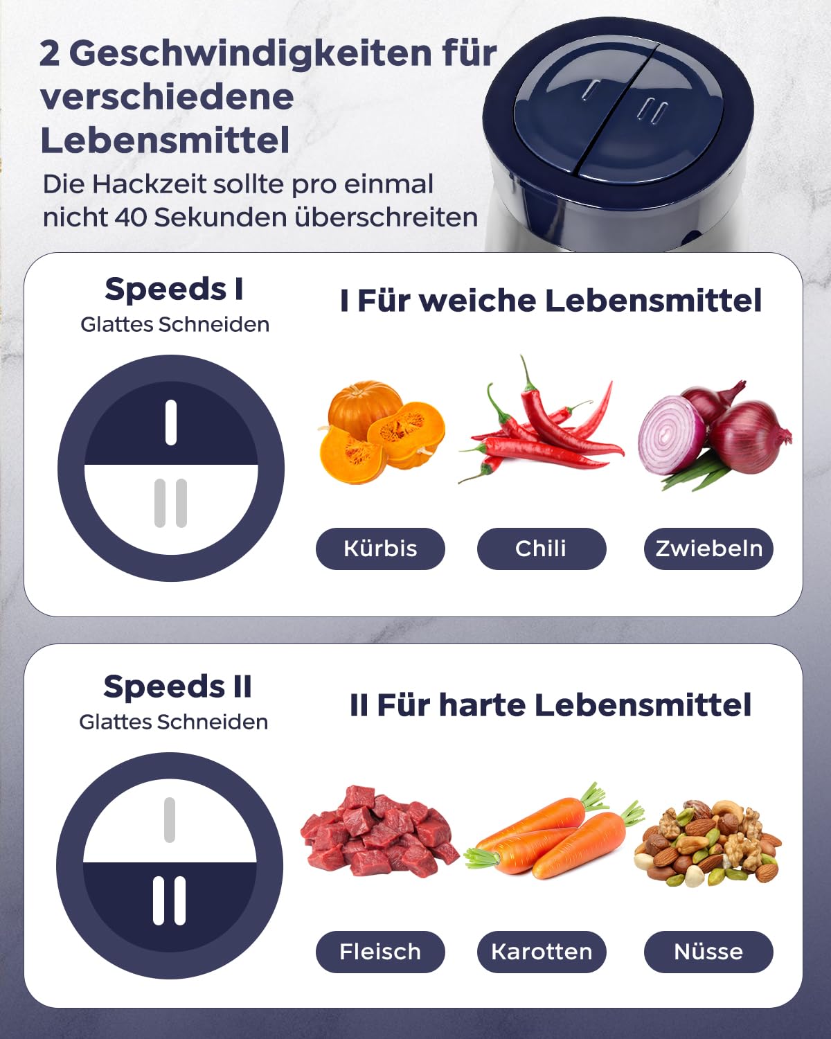 Bear 2L+1.8LFleischwölfe Zerkleinerer Elektrisch, Glas+Edelstahl，600W 2 Geschwindigkeit, Häcksler mit 4-Edelstahlklingen und Fleischwolf, Chopper für Fleisch,Babynahrung,Obst,Gemüse