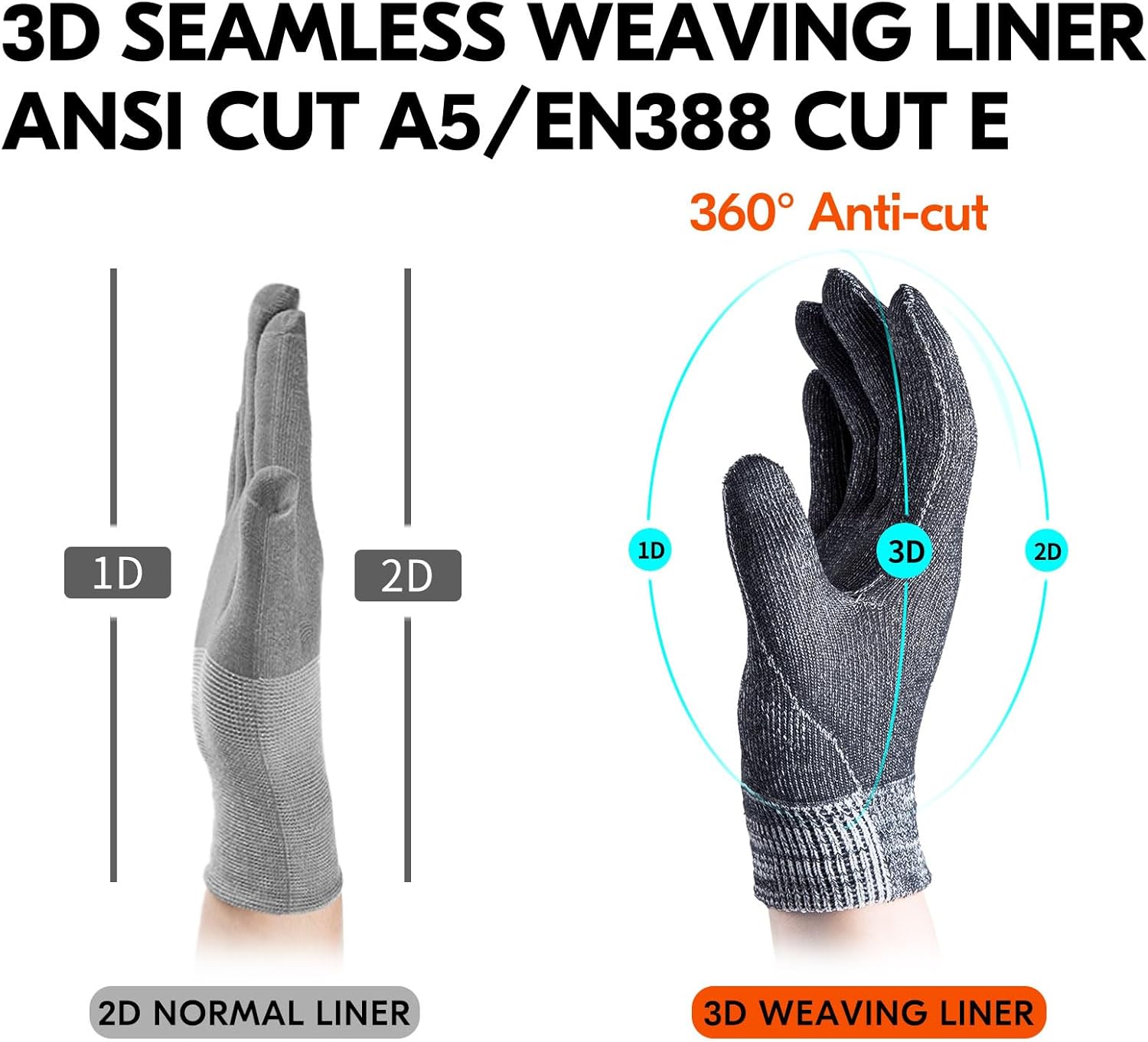 Vgo... Cut Resistant Work Gloves for Men Cold Weather, ANSI Level A5,Goat Leather Mechanic Gloves,Touchscreen(GA9604FWC5)
