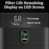 Vista 4 de YIOU Filtros de aire HEPA para M1, original, 2 paquetes