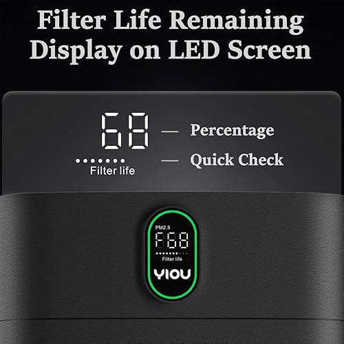Miniatura 4 de YIOU Filtros de aire HEPA para M1, original, 2 paquetes